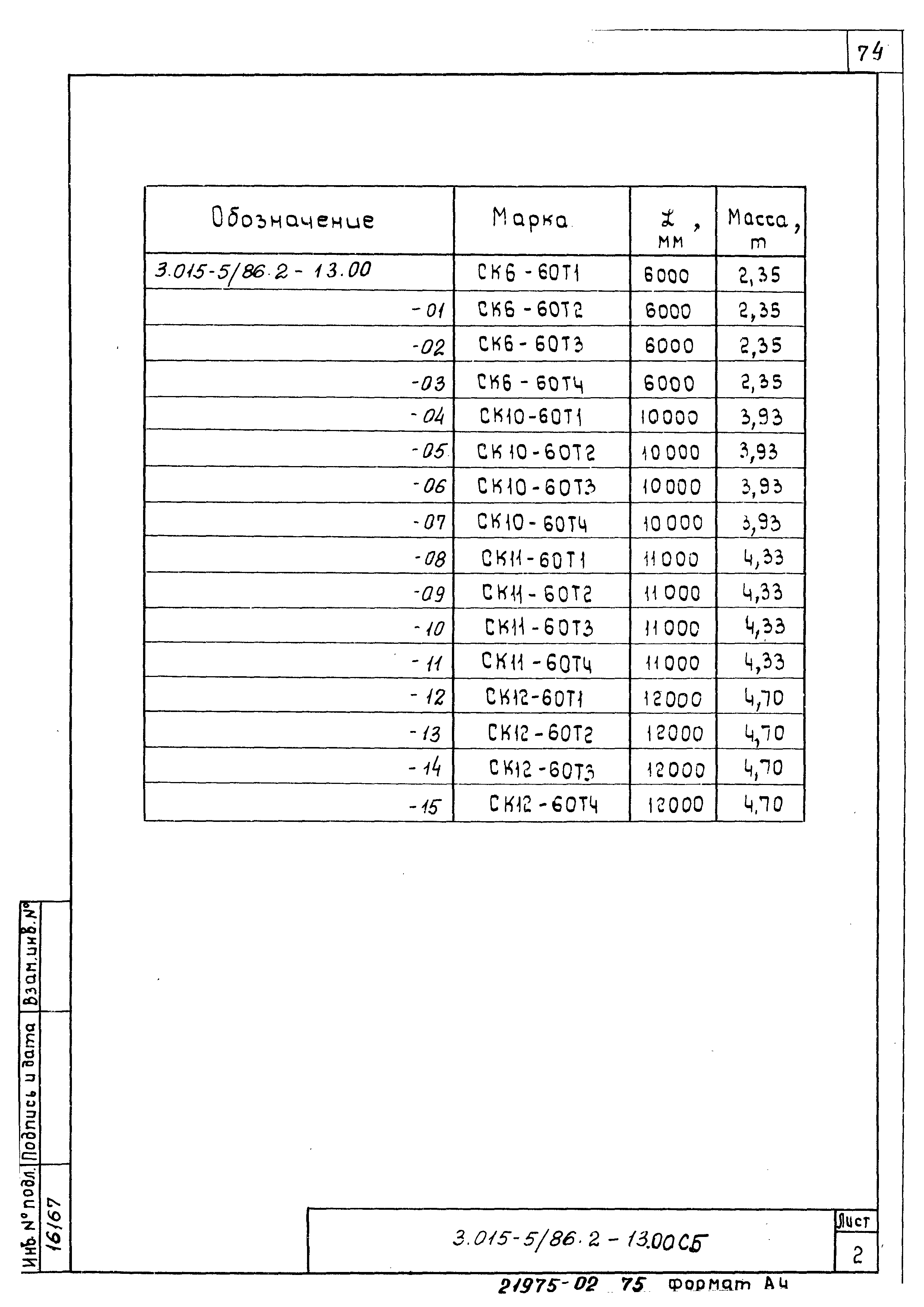 Серия 3.015-5/86