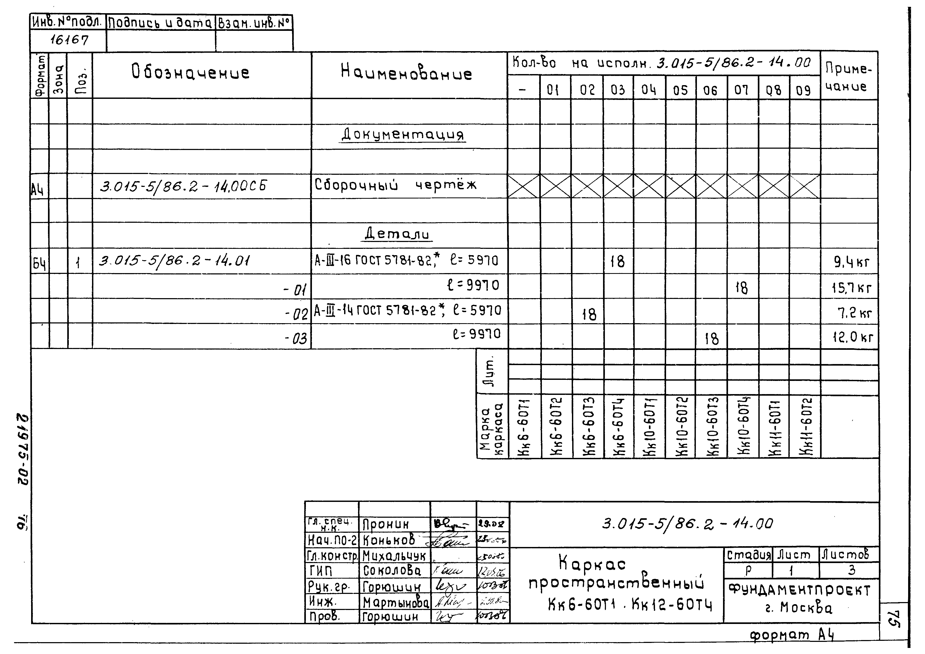 Серия 3.015-5/86