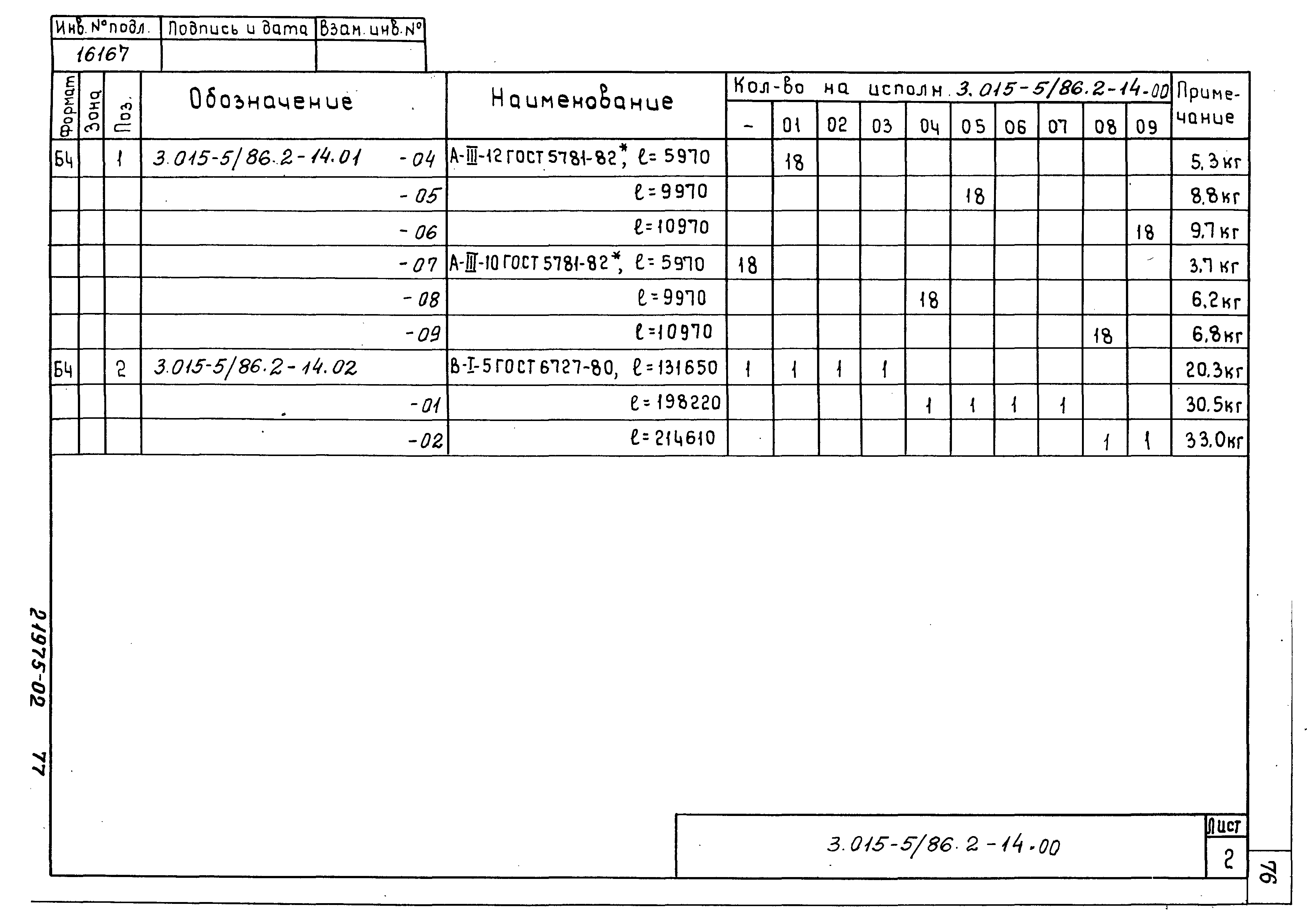 Серия 3.015-5/86