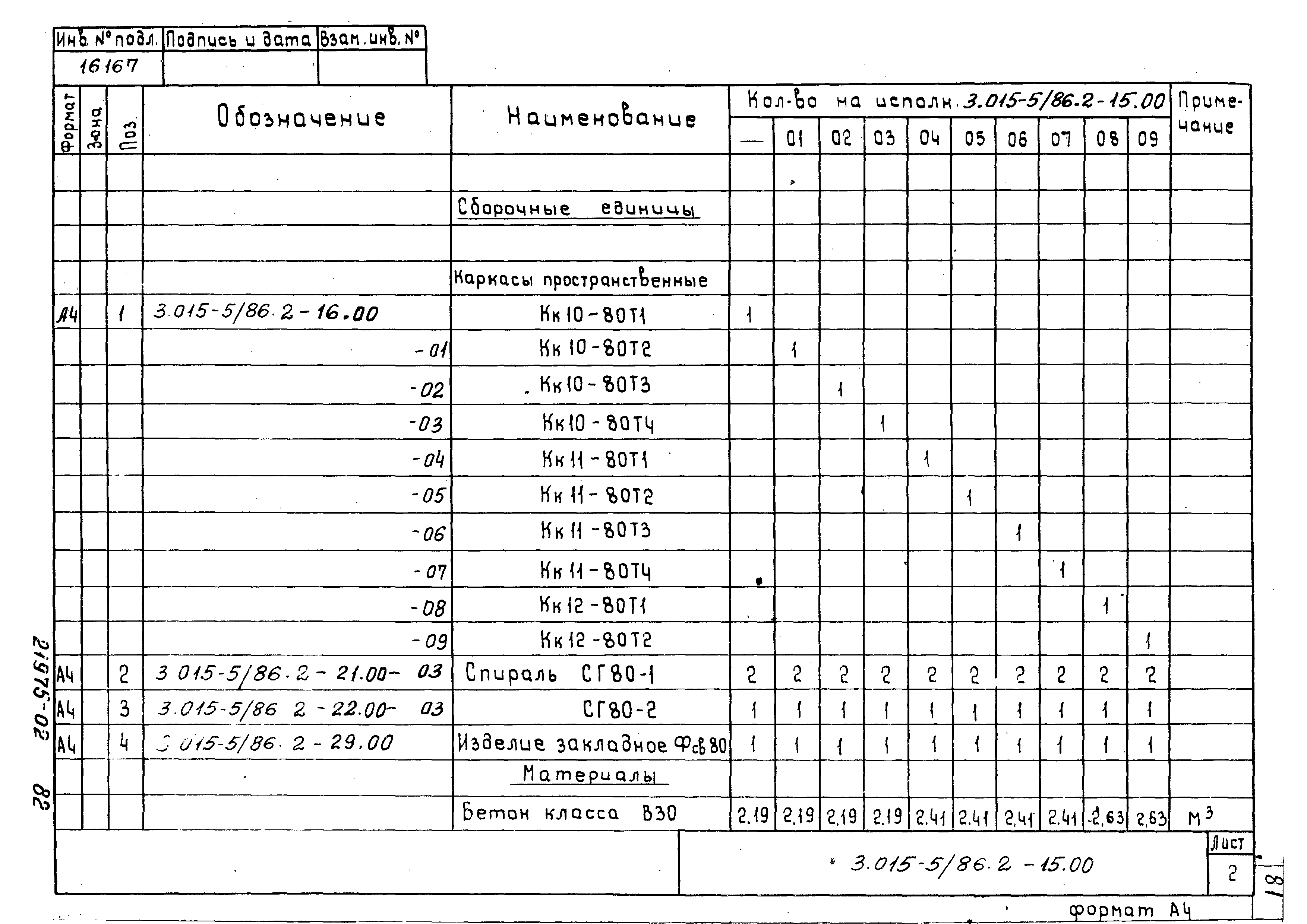 Серия 3.015-5/86