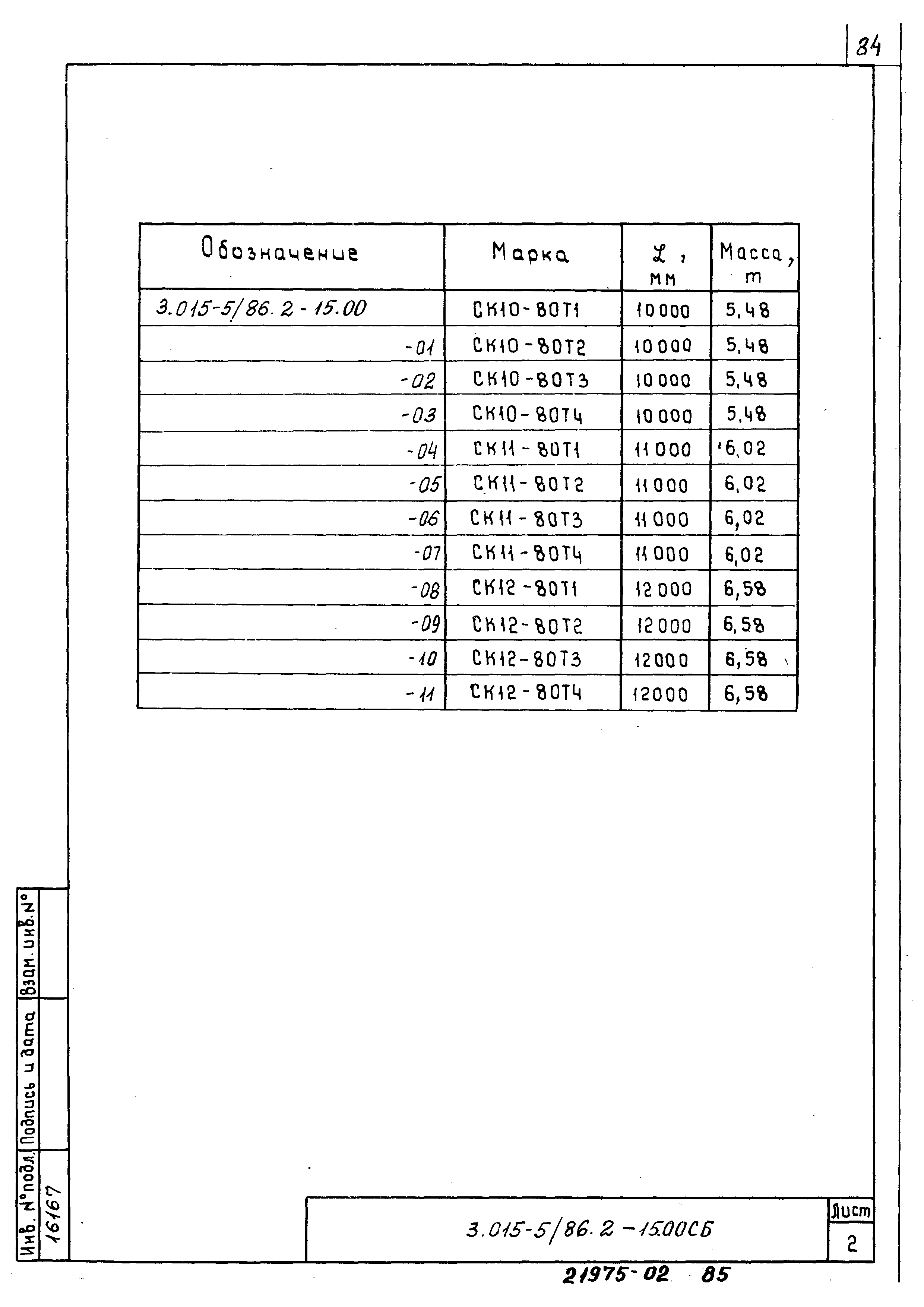 Серия 3.015-5/86