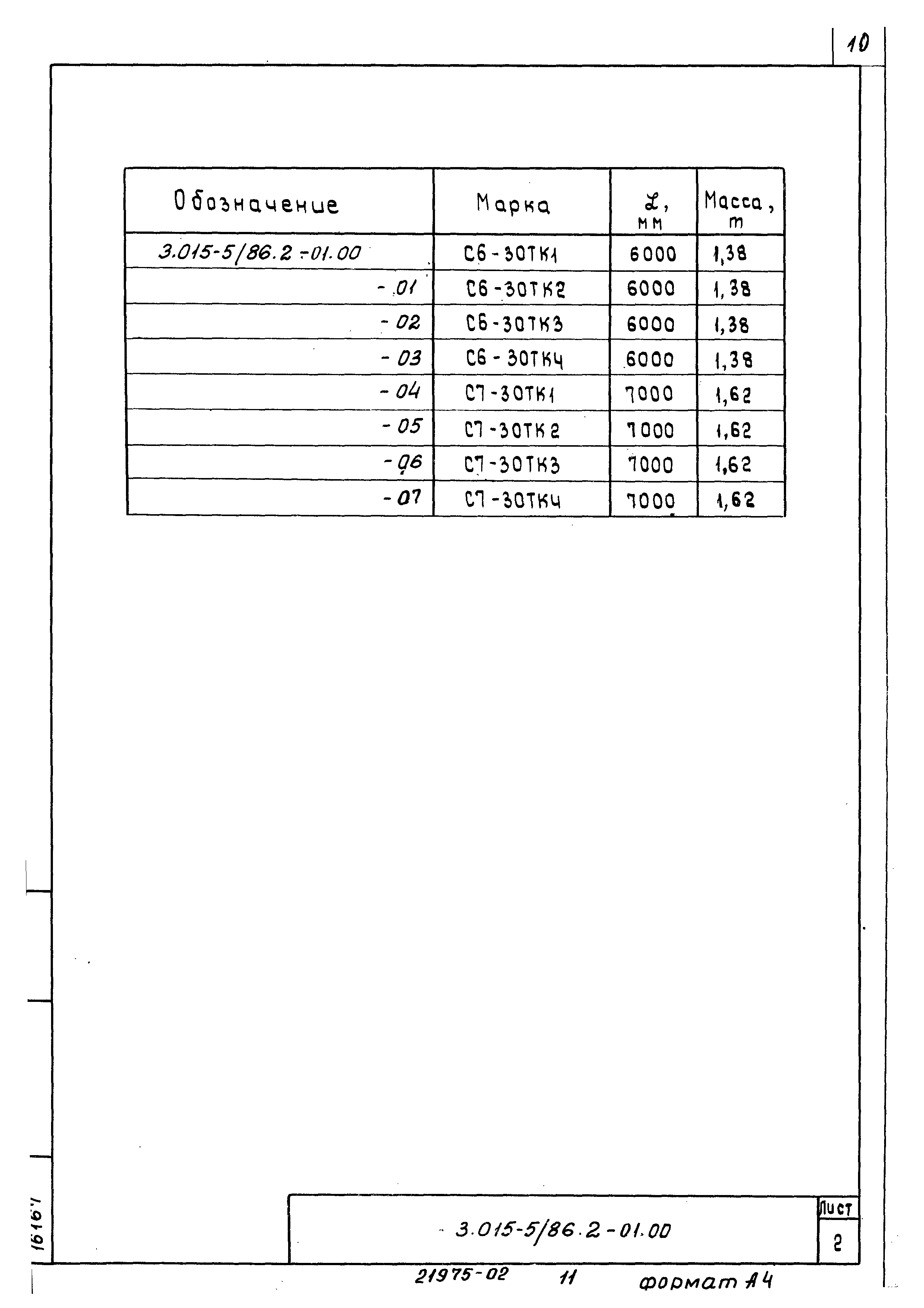 Серия 3.015-5/86