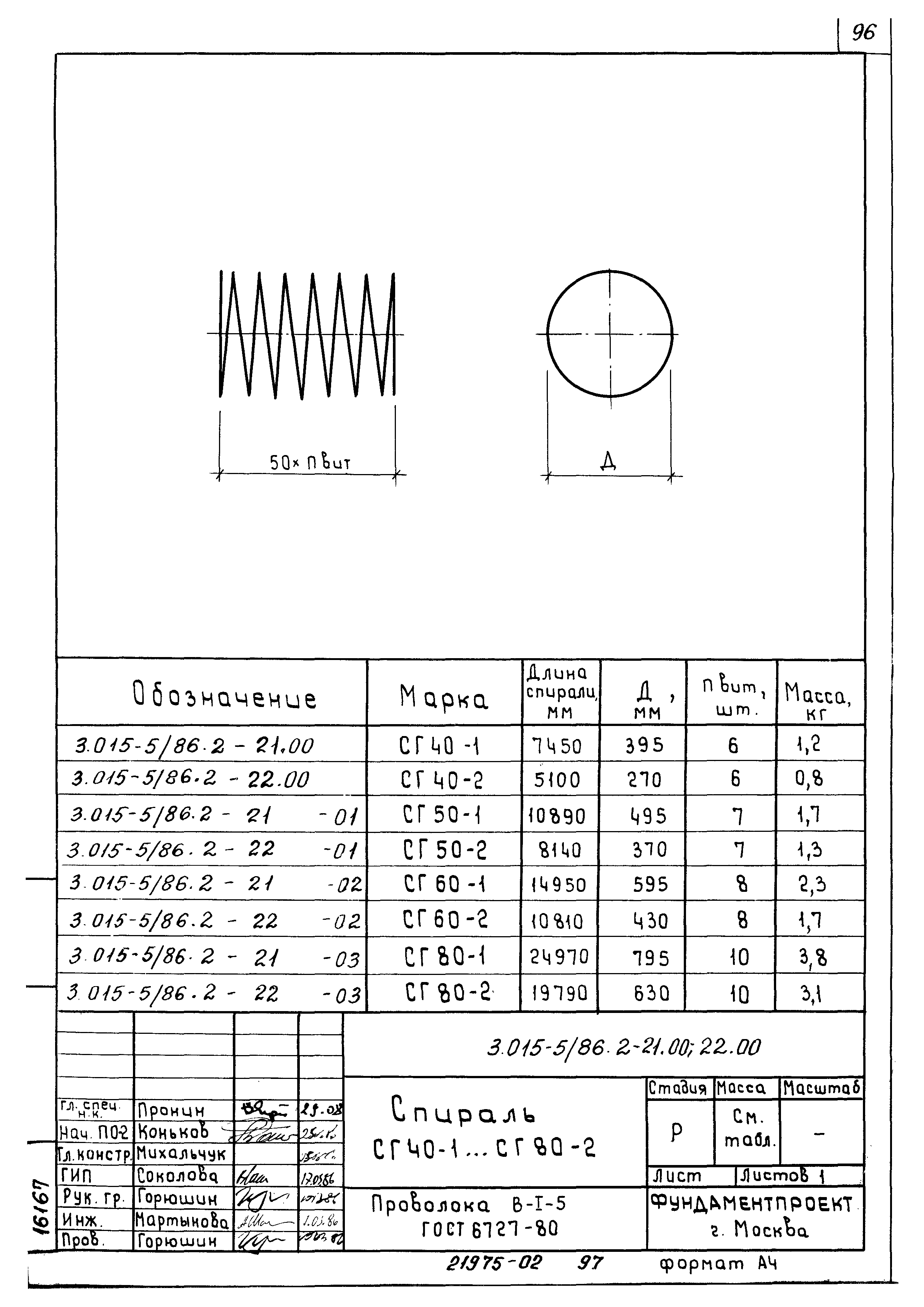 Серия 3.015-5/86