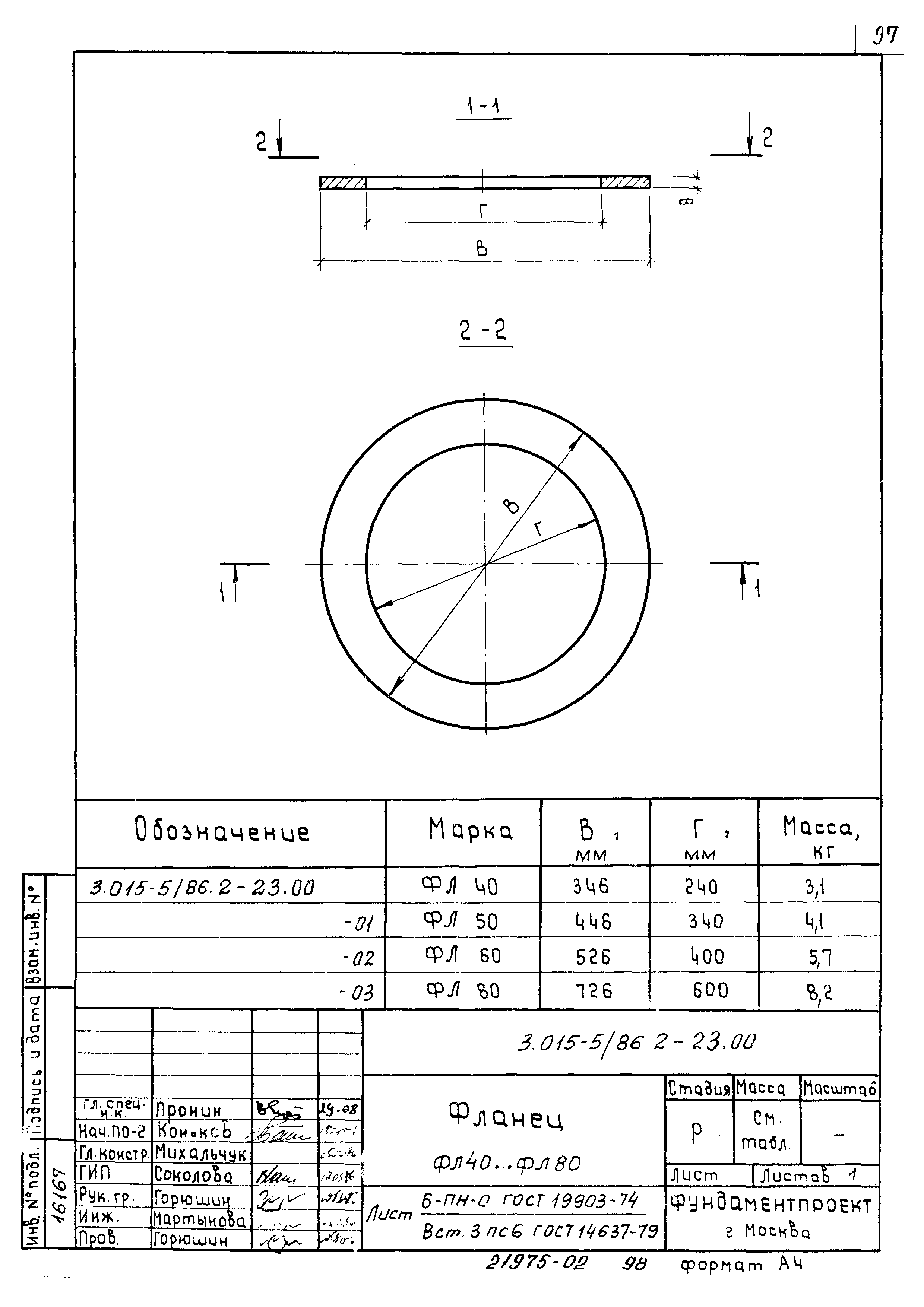 Серия 3.015-5/86