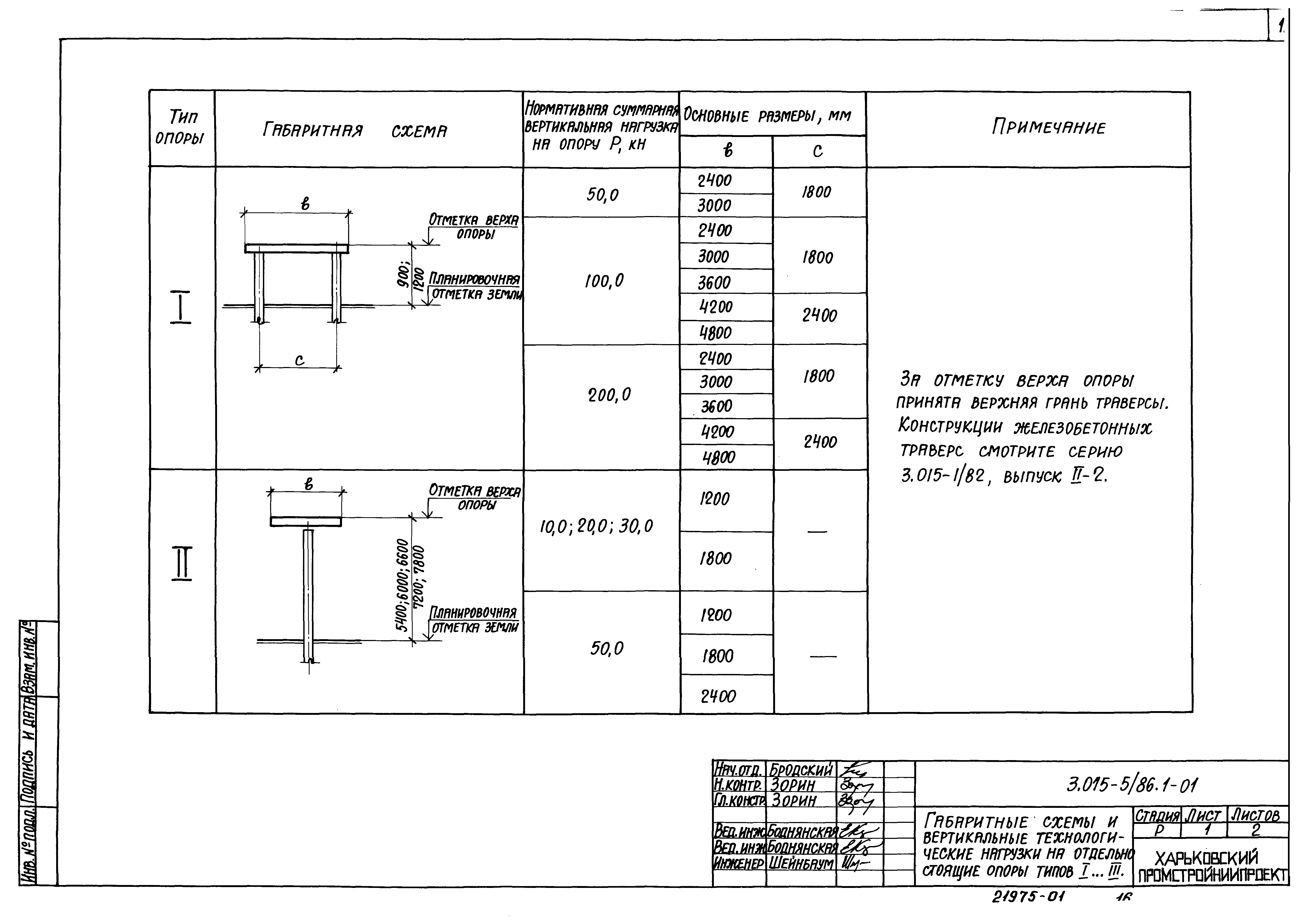 Серия 3.015-5/86