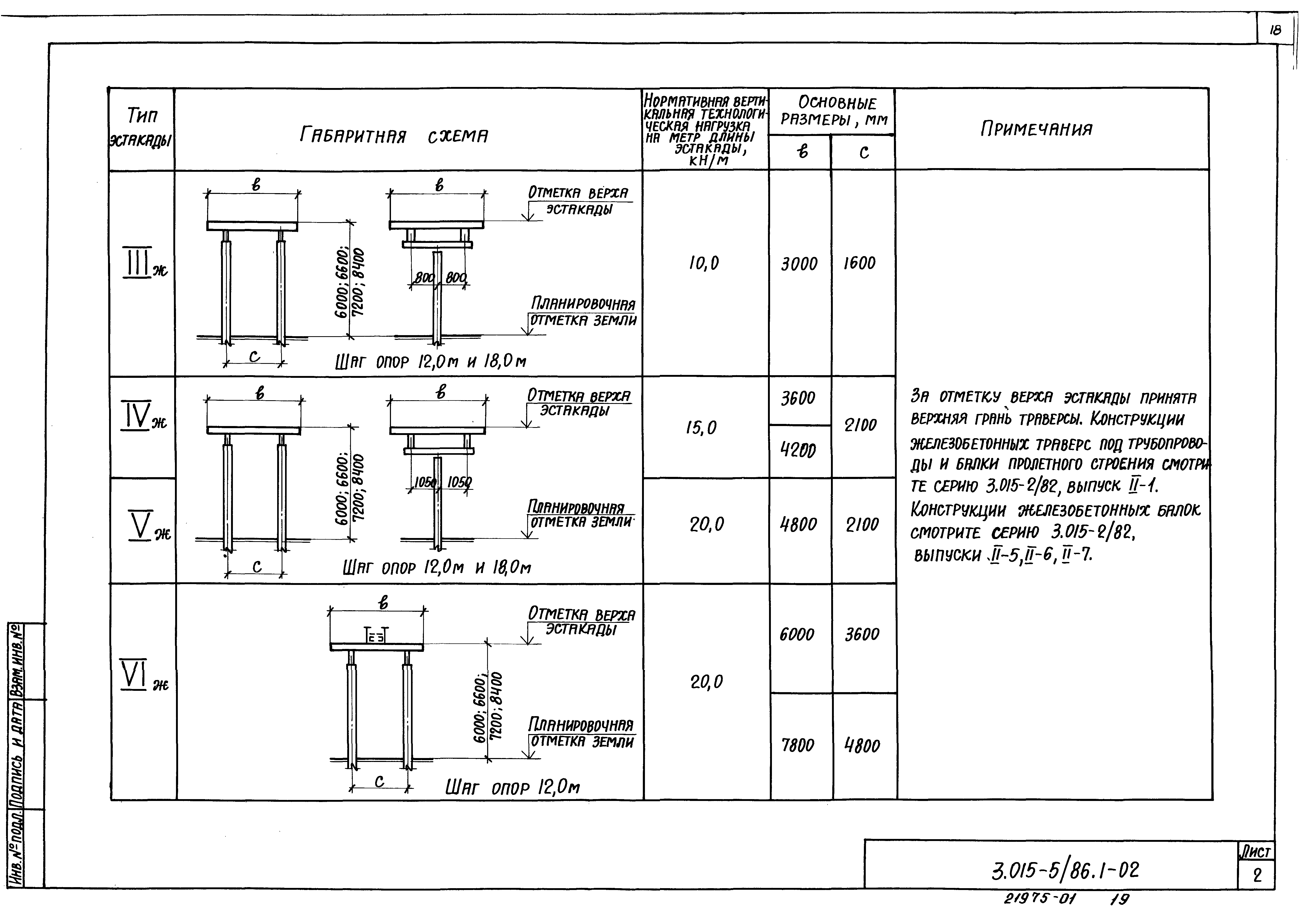 Серия 3.015-5/86