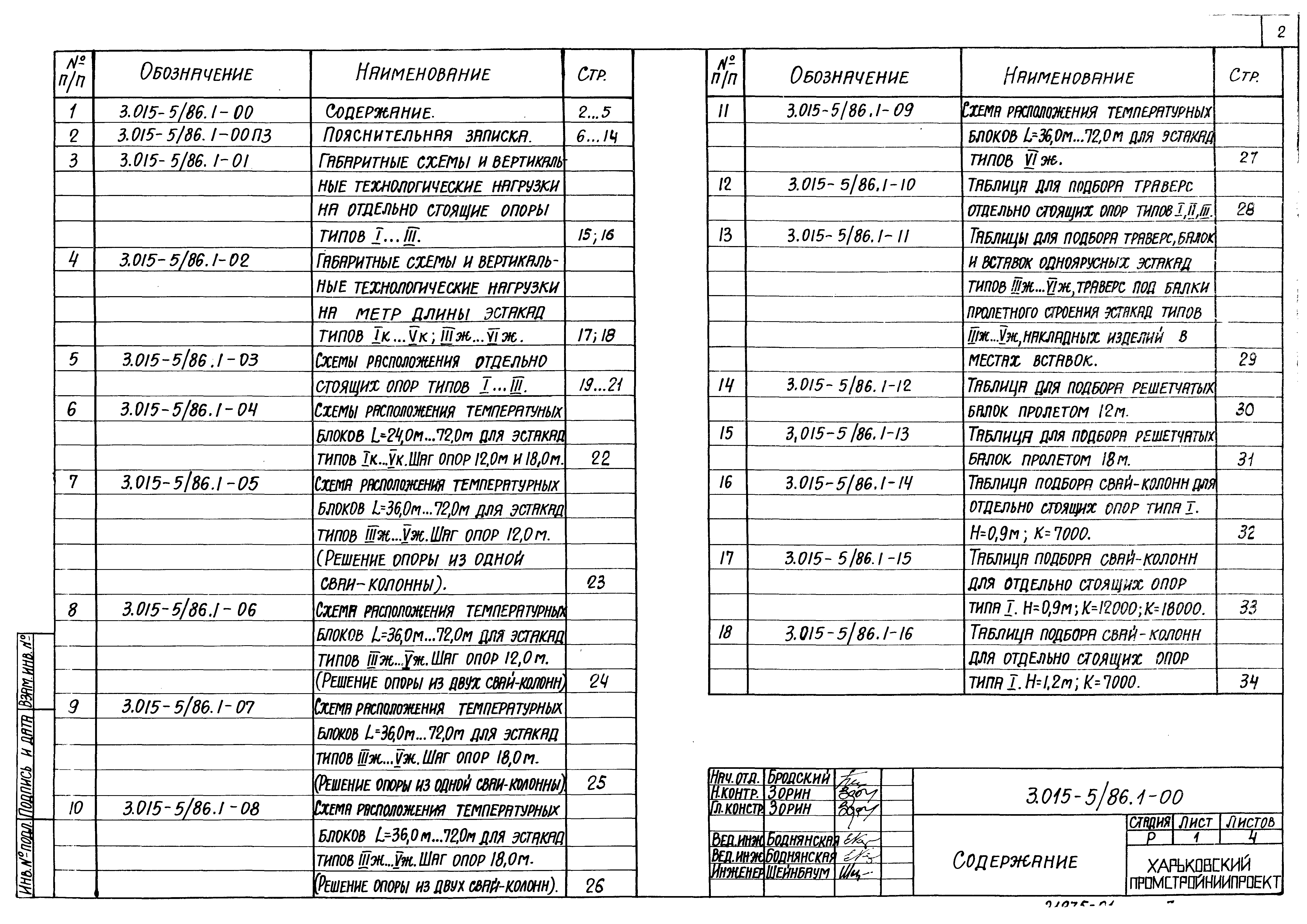 Серия 3.015-5/86