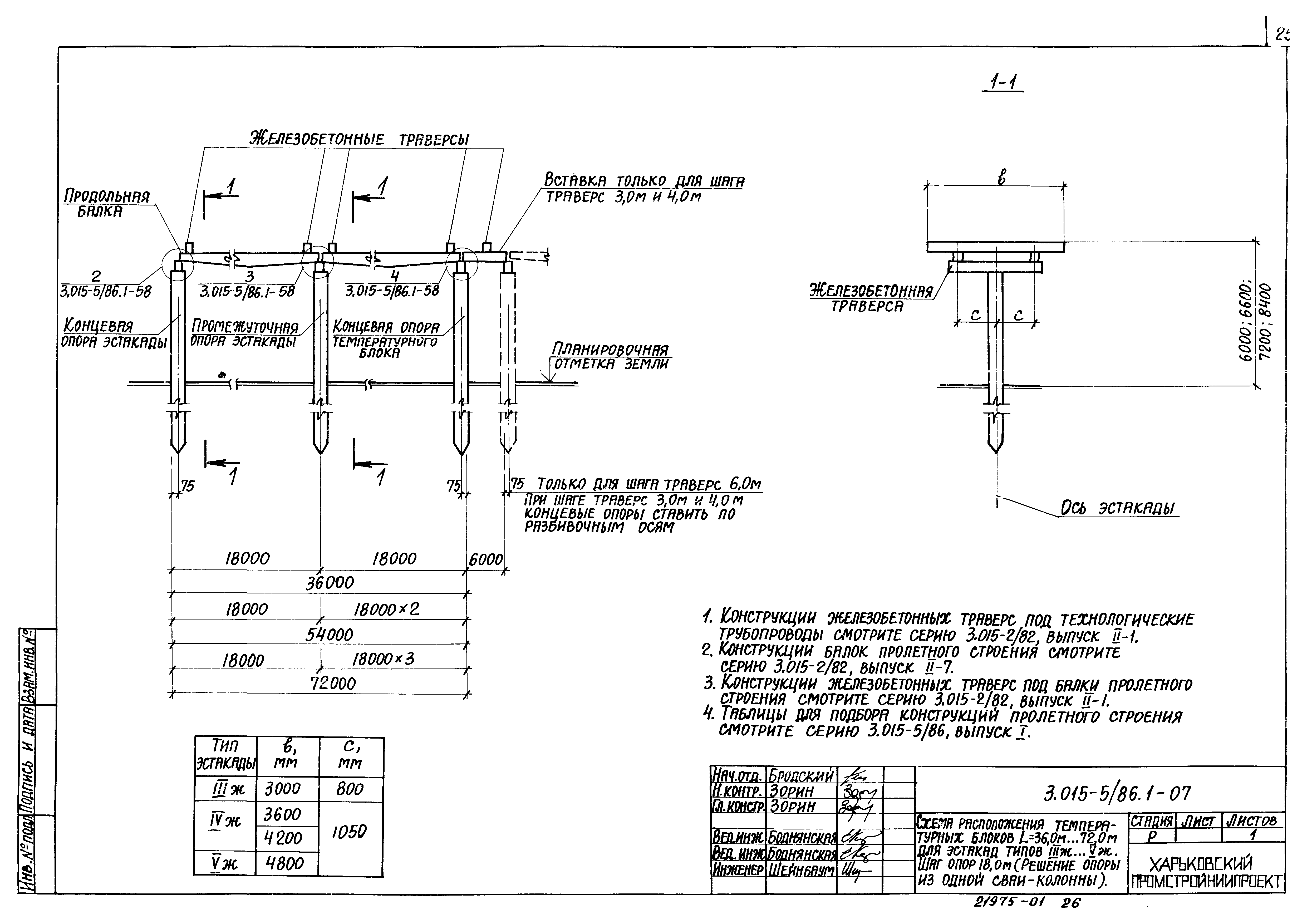 Серия 3.015-5/86