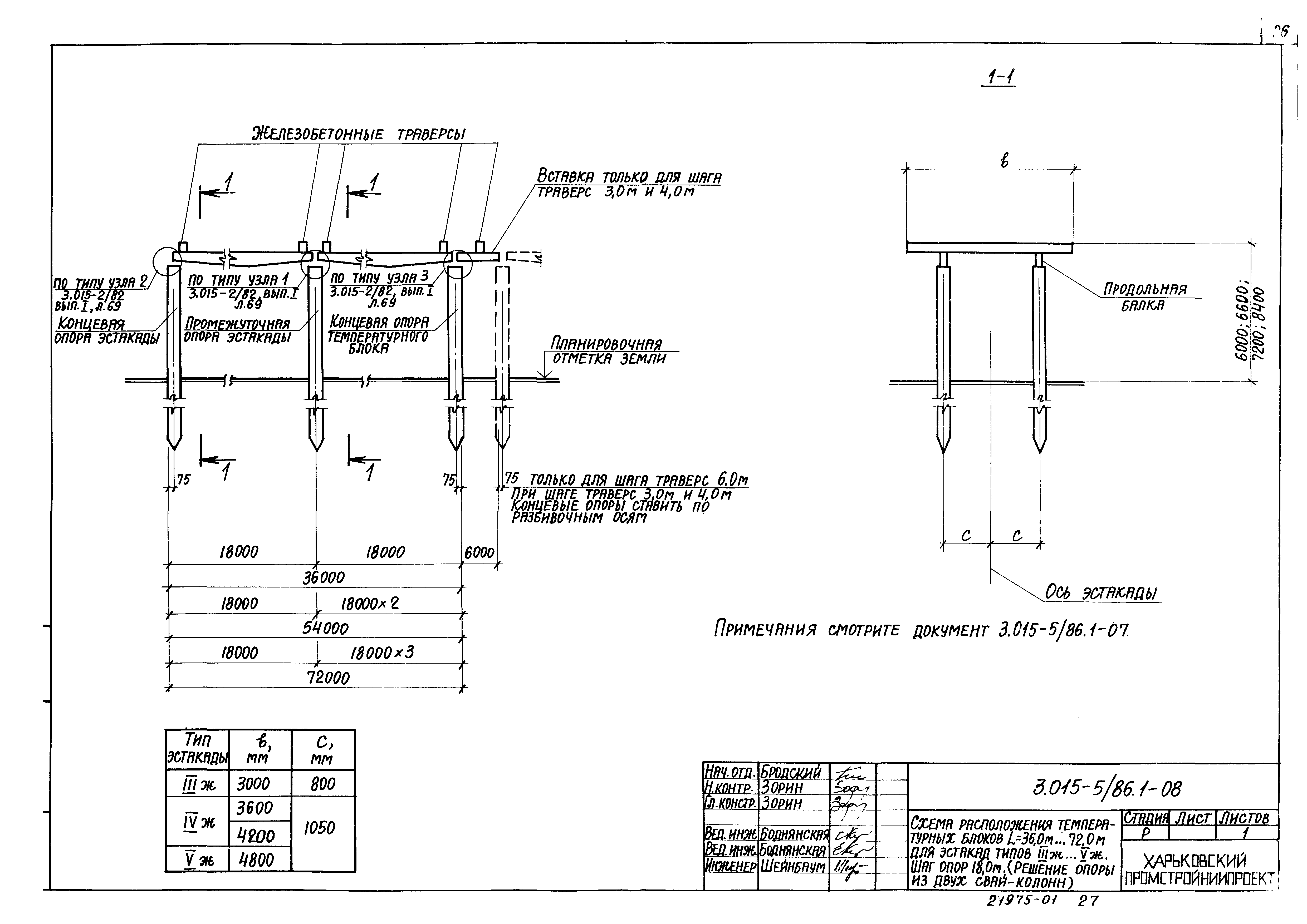 Серия 3.015-5/86