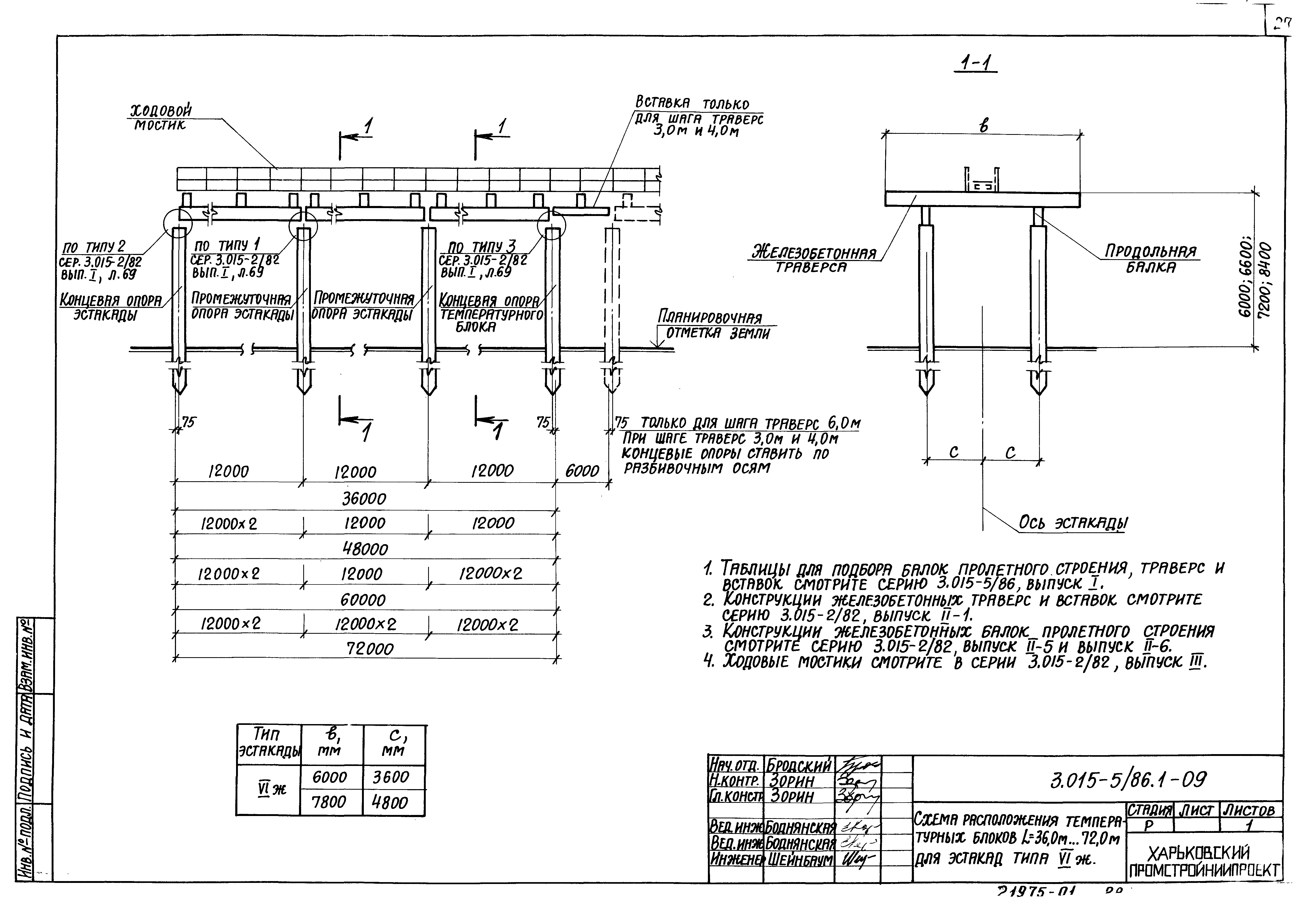 Серия 3.015-5/86