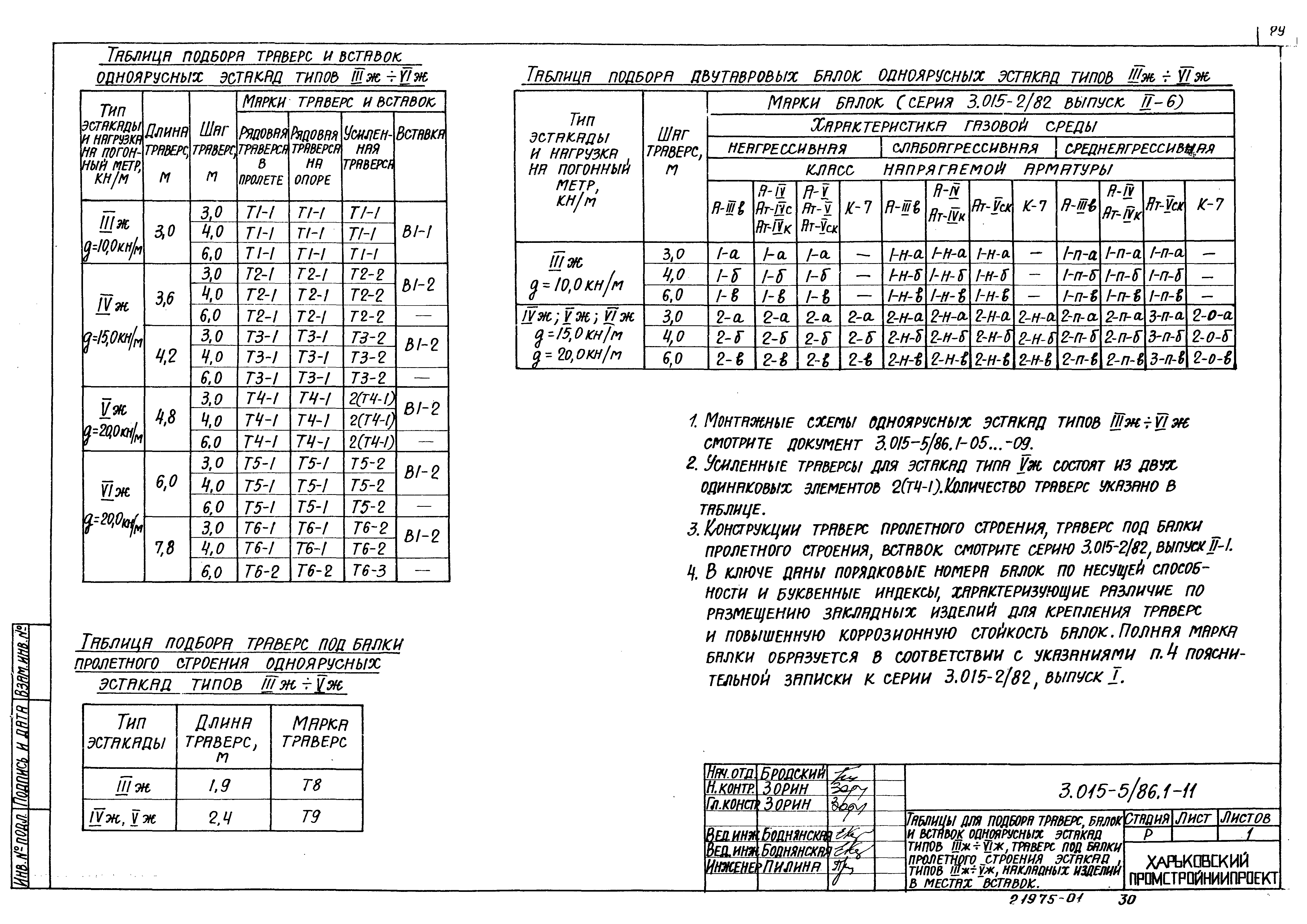 Серия 3.015-5/86