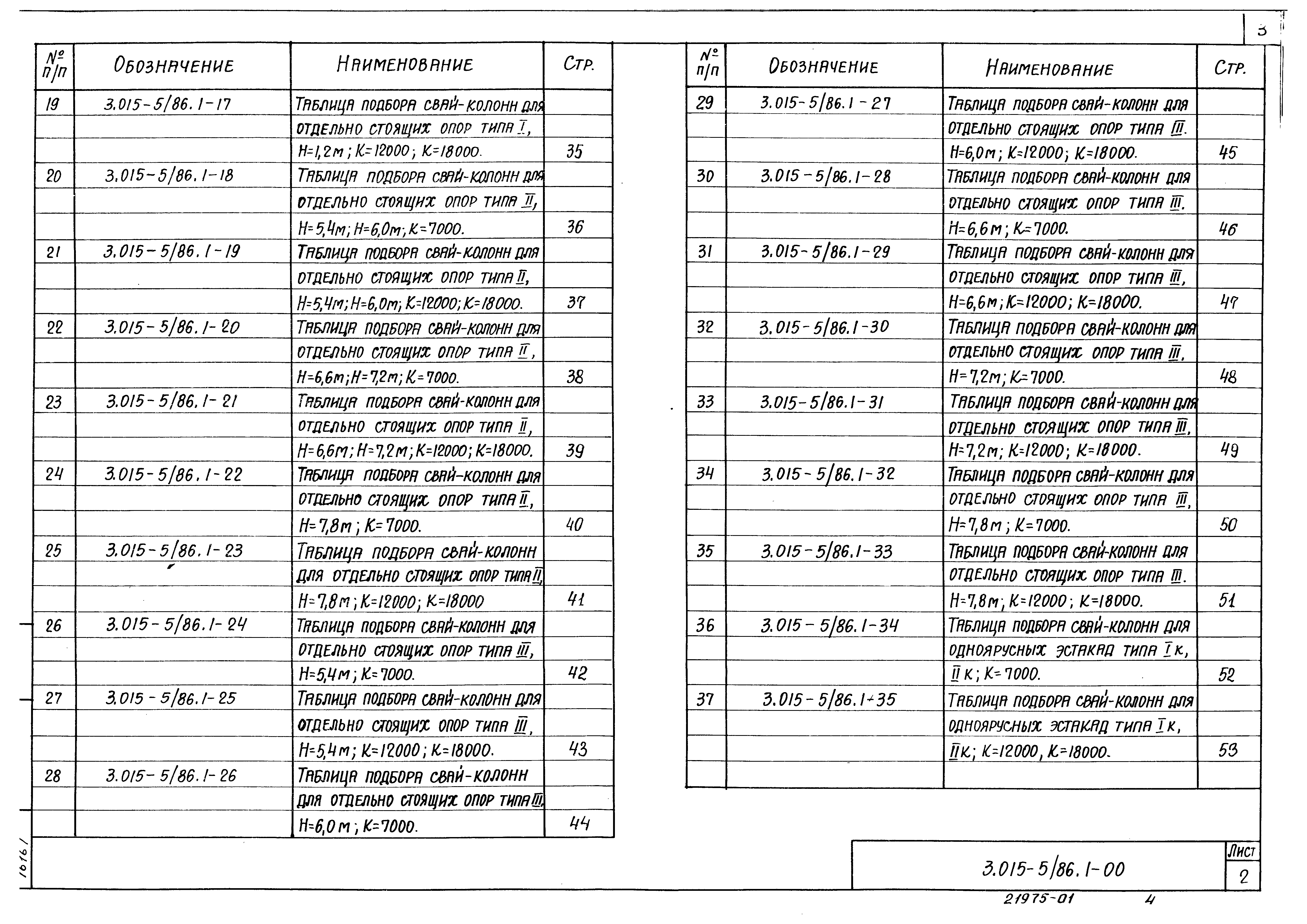 Серия 3.015-5/86