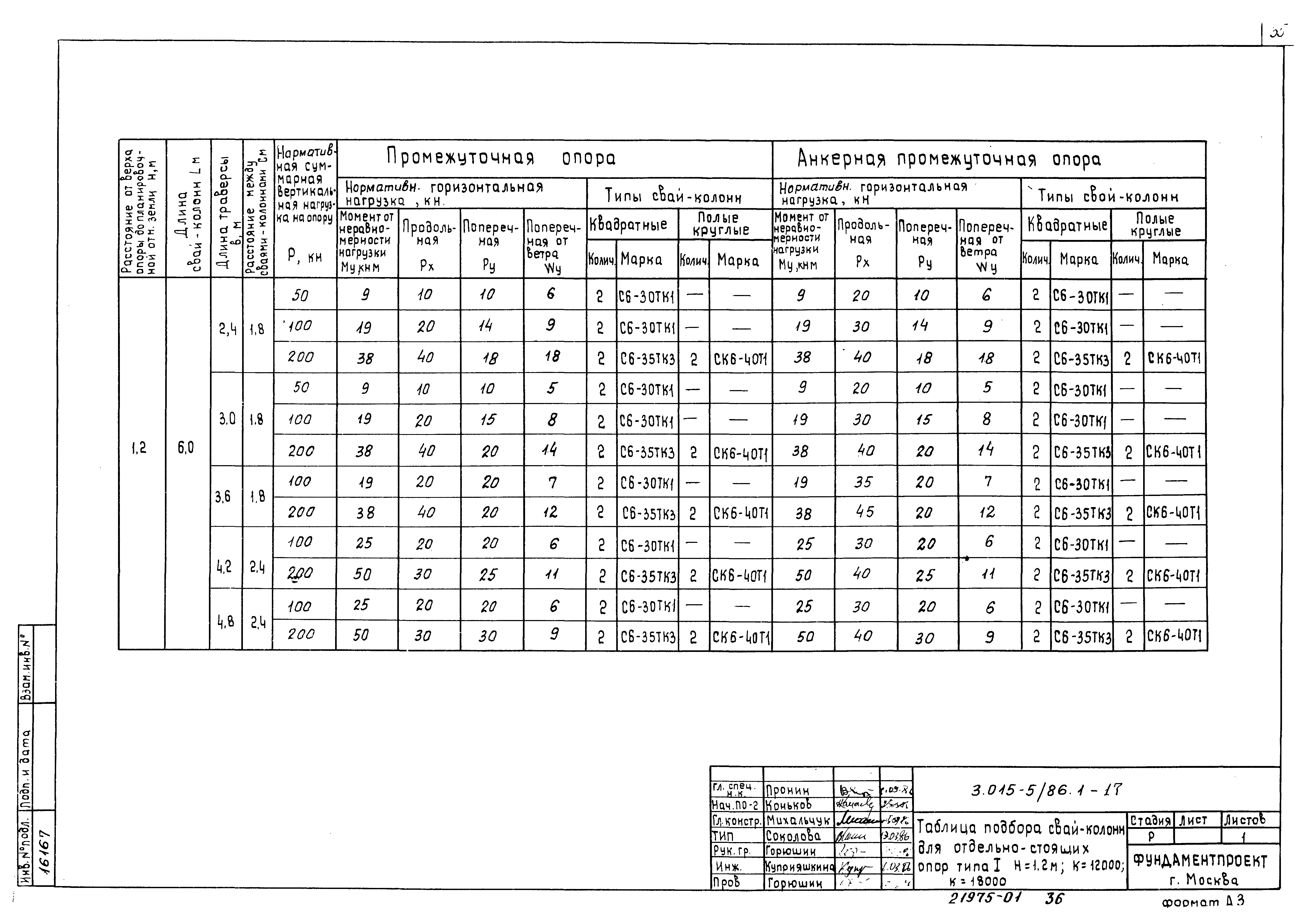 Серия 3.015-5/86