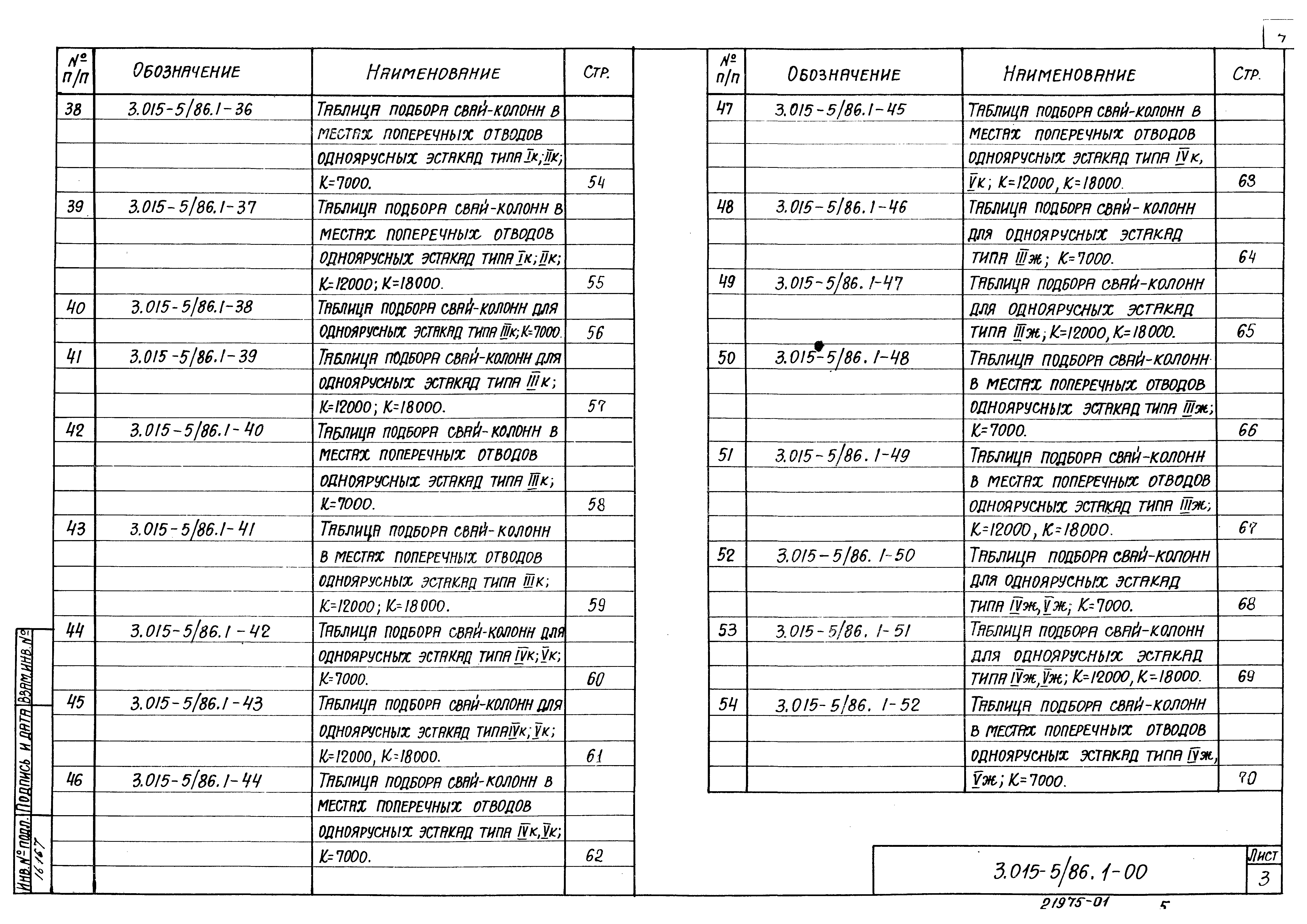 Серия 3.015-5/86