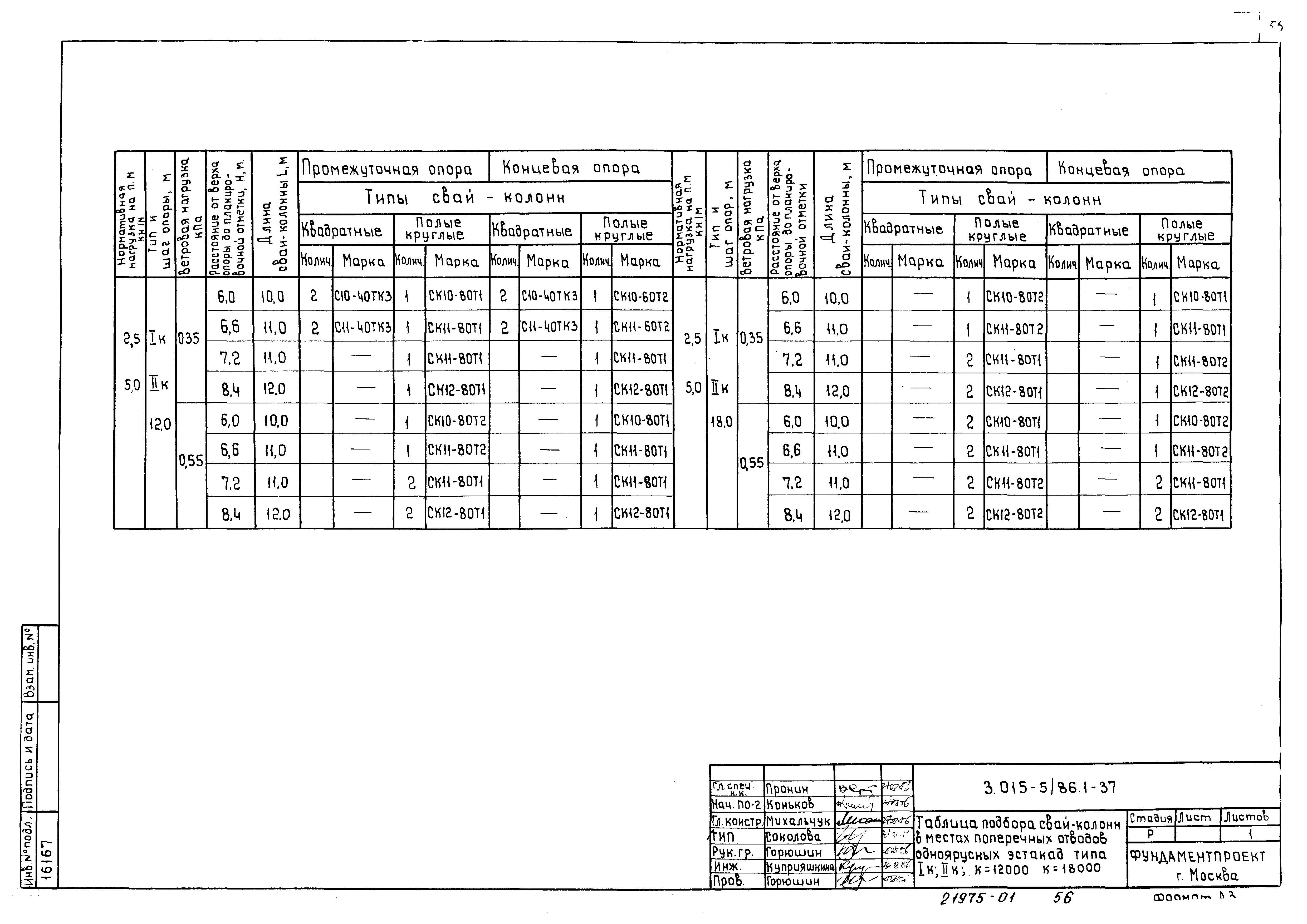 Серия 3.015-5/86