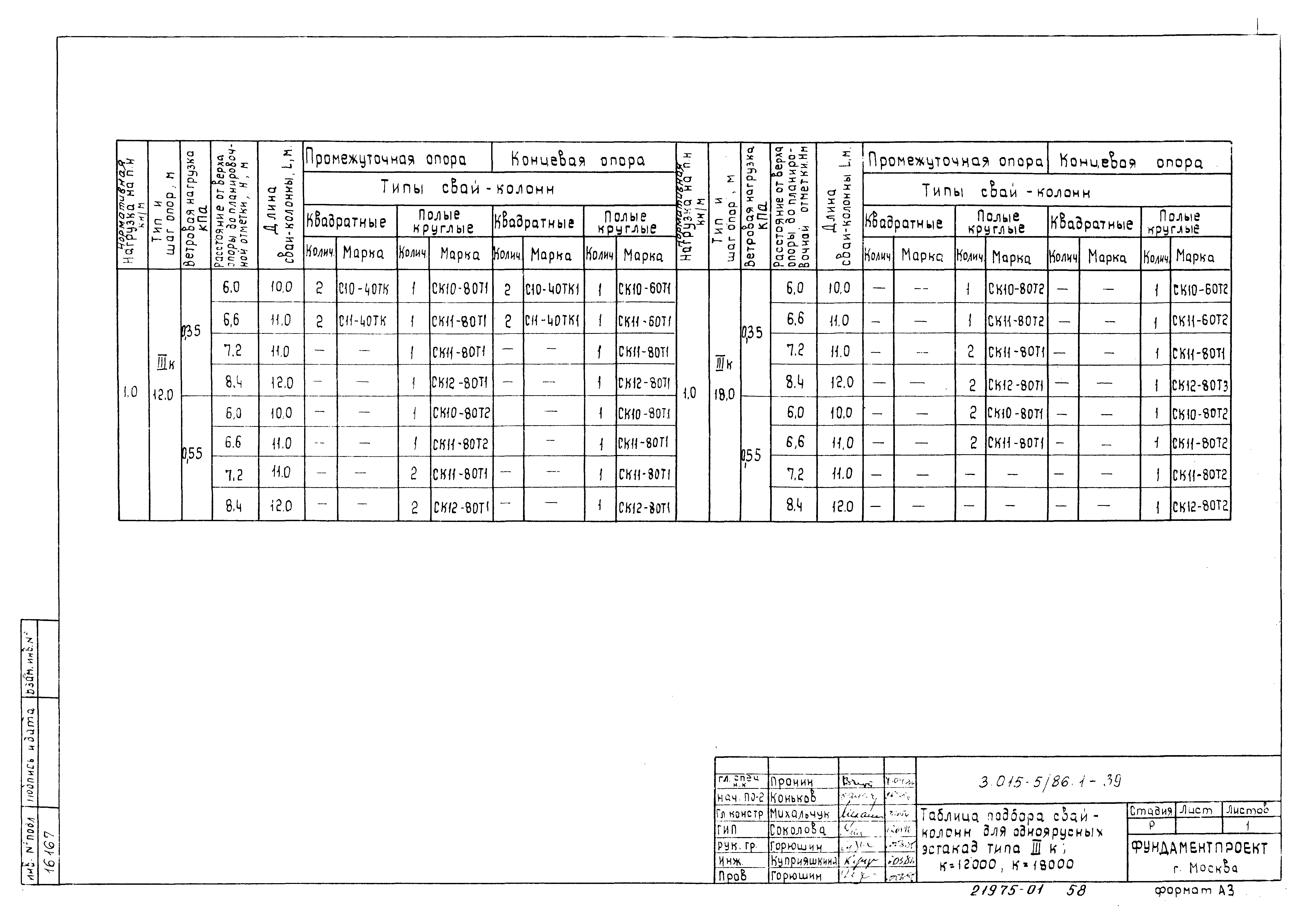 Серия 3.015-5/86