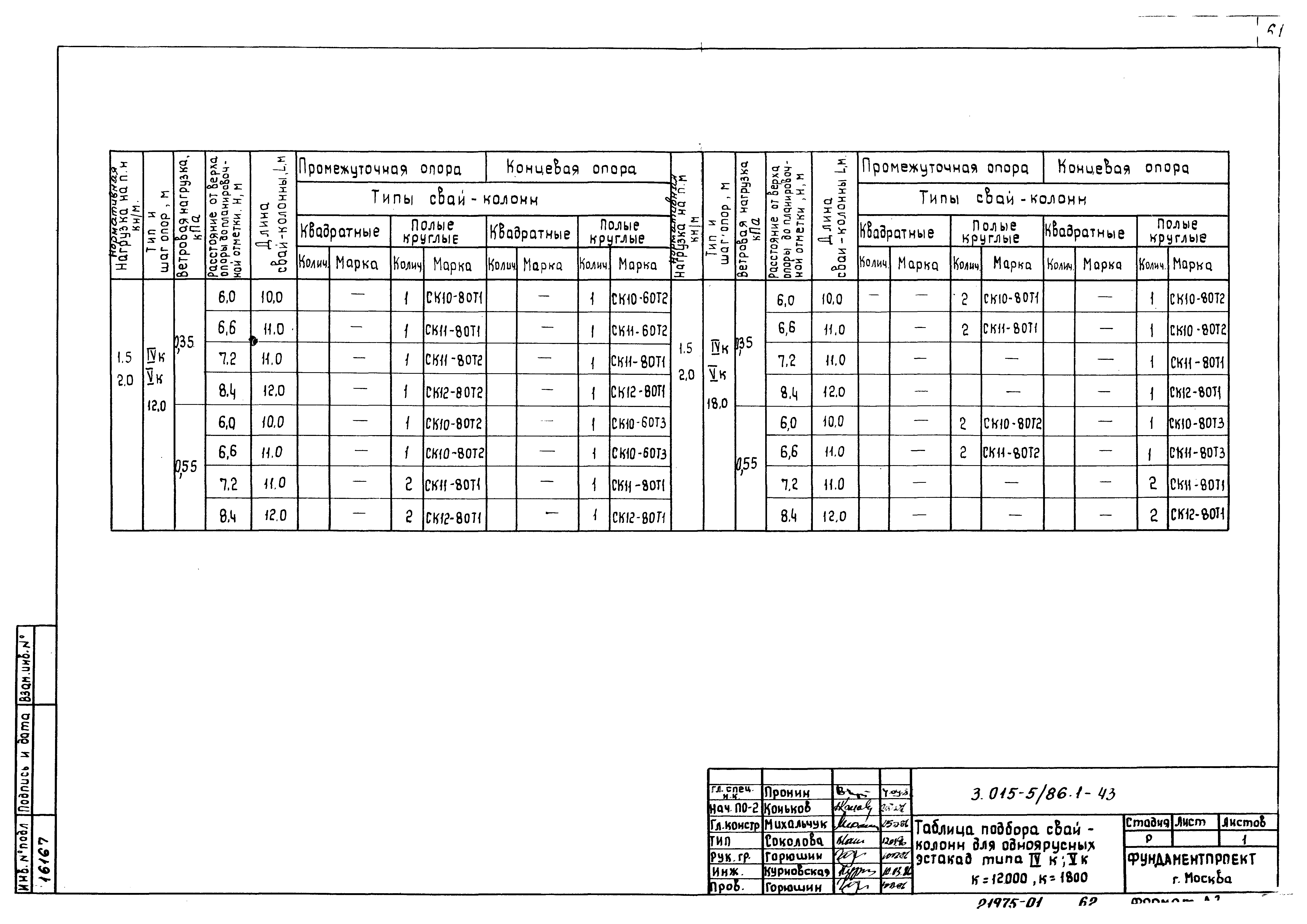 Серия 3.015-5/86