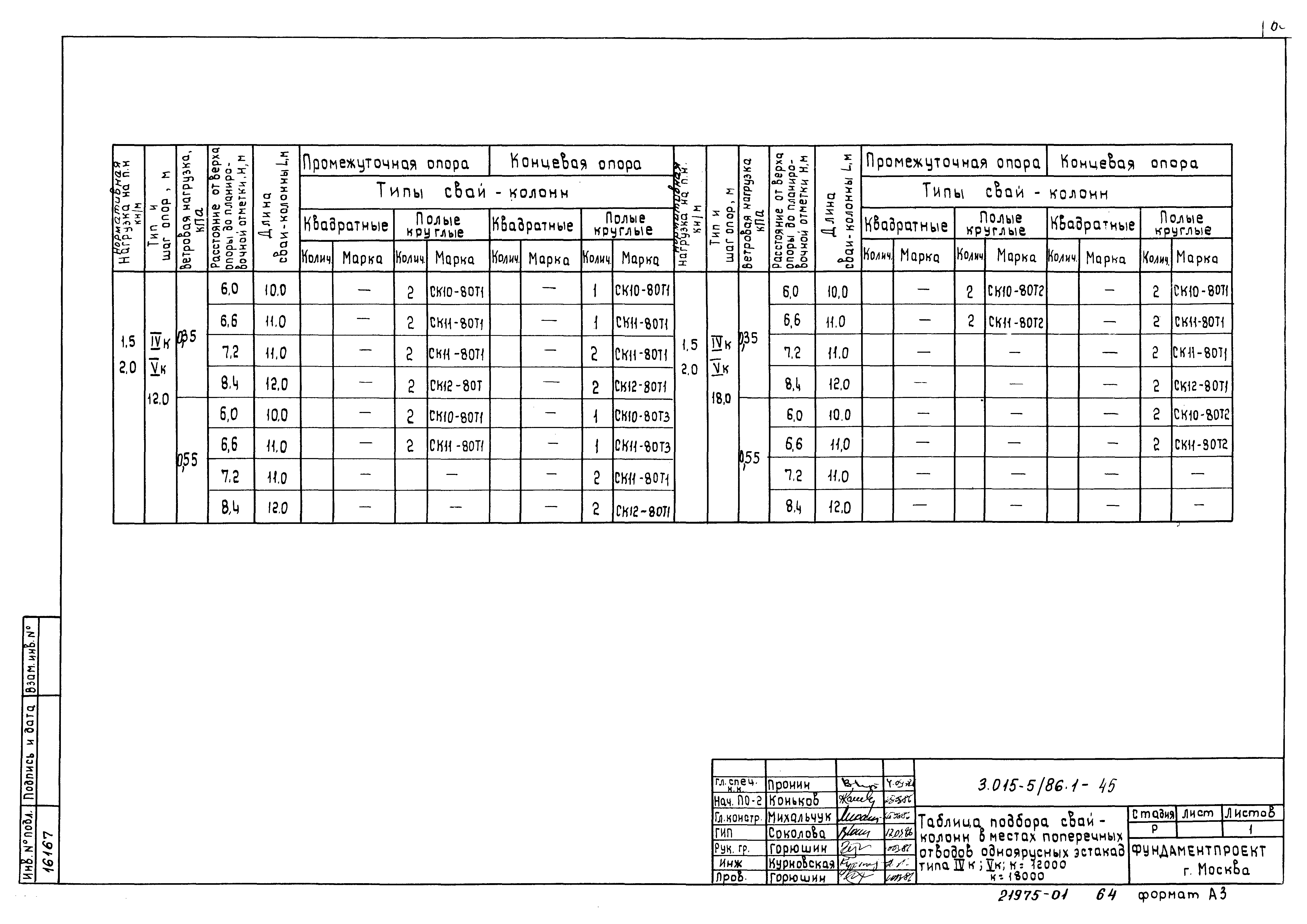 Серия 3.015-5/86