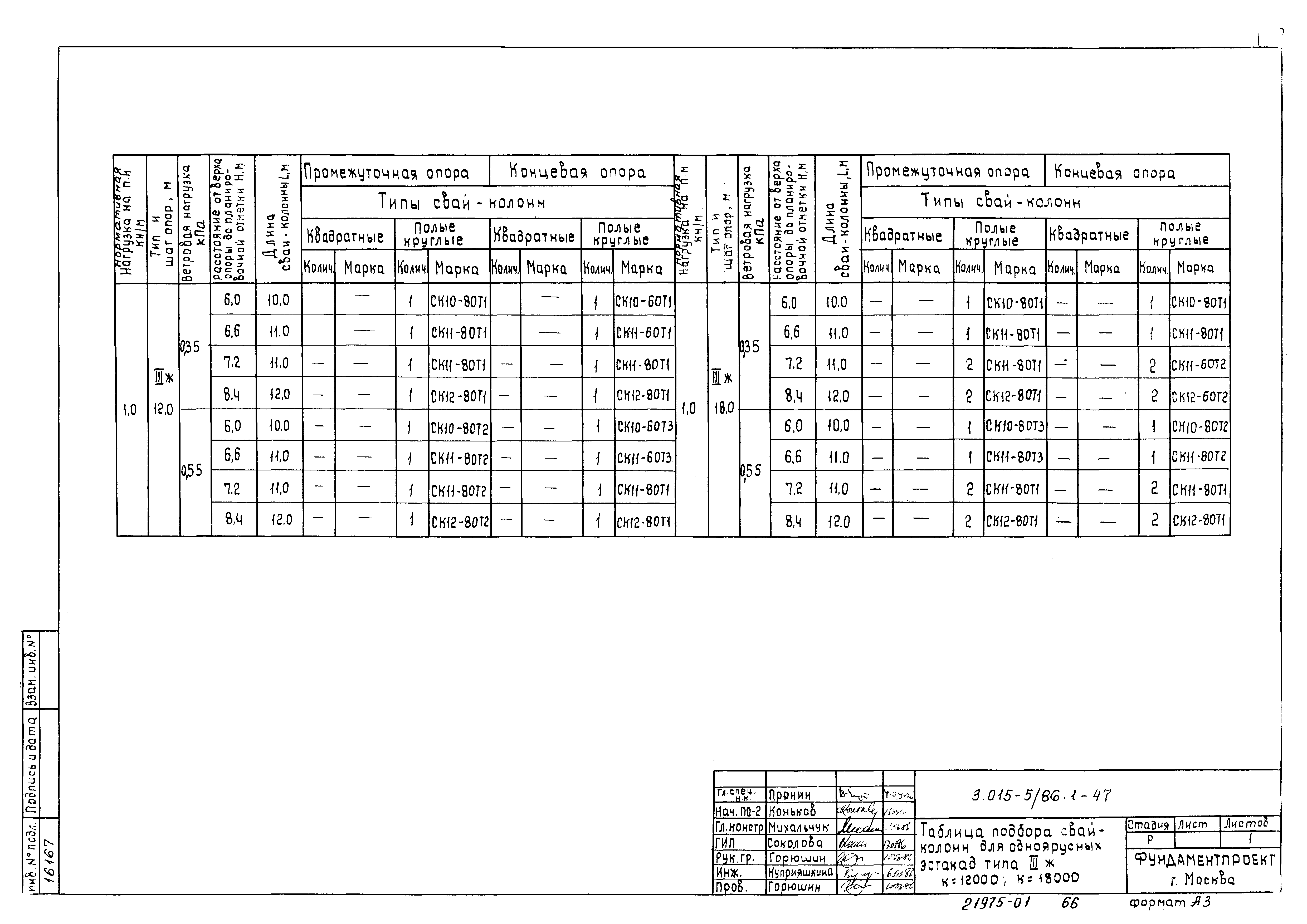 Серия 3.015-5/86