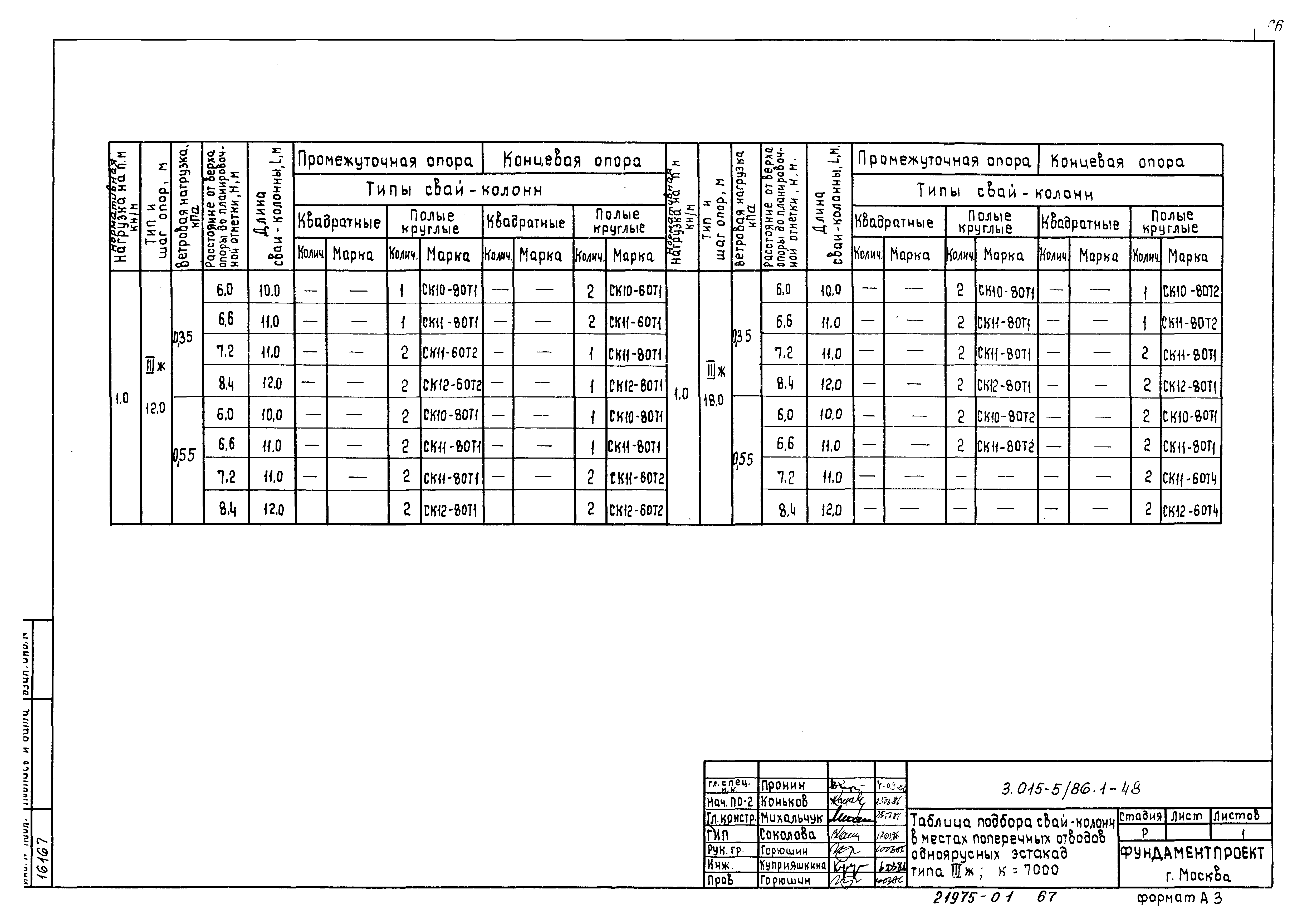 Серия 3.015-5/86