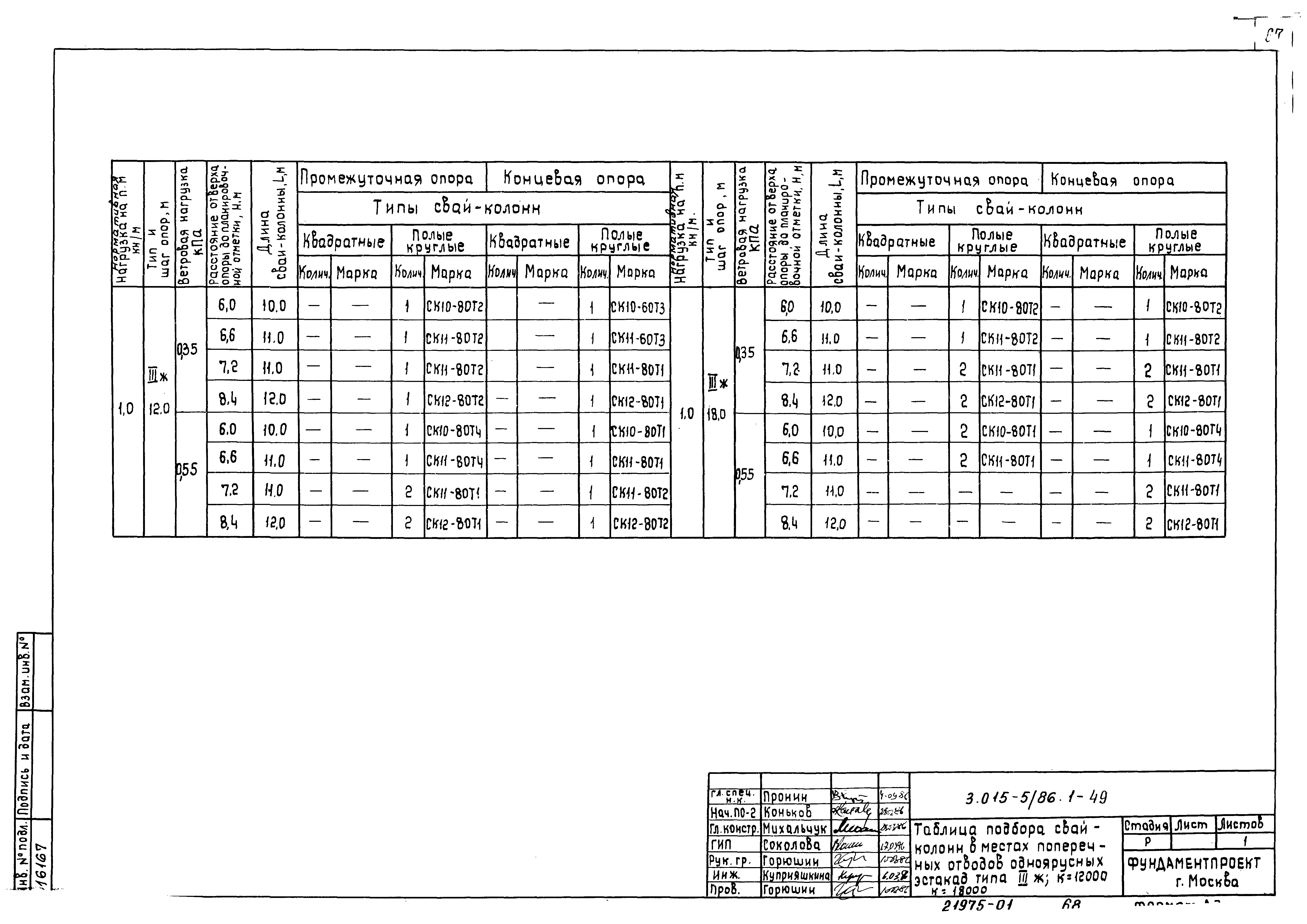 Серия 3.015-5/86