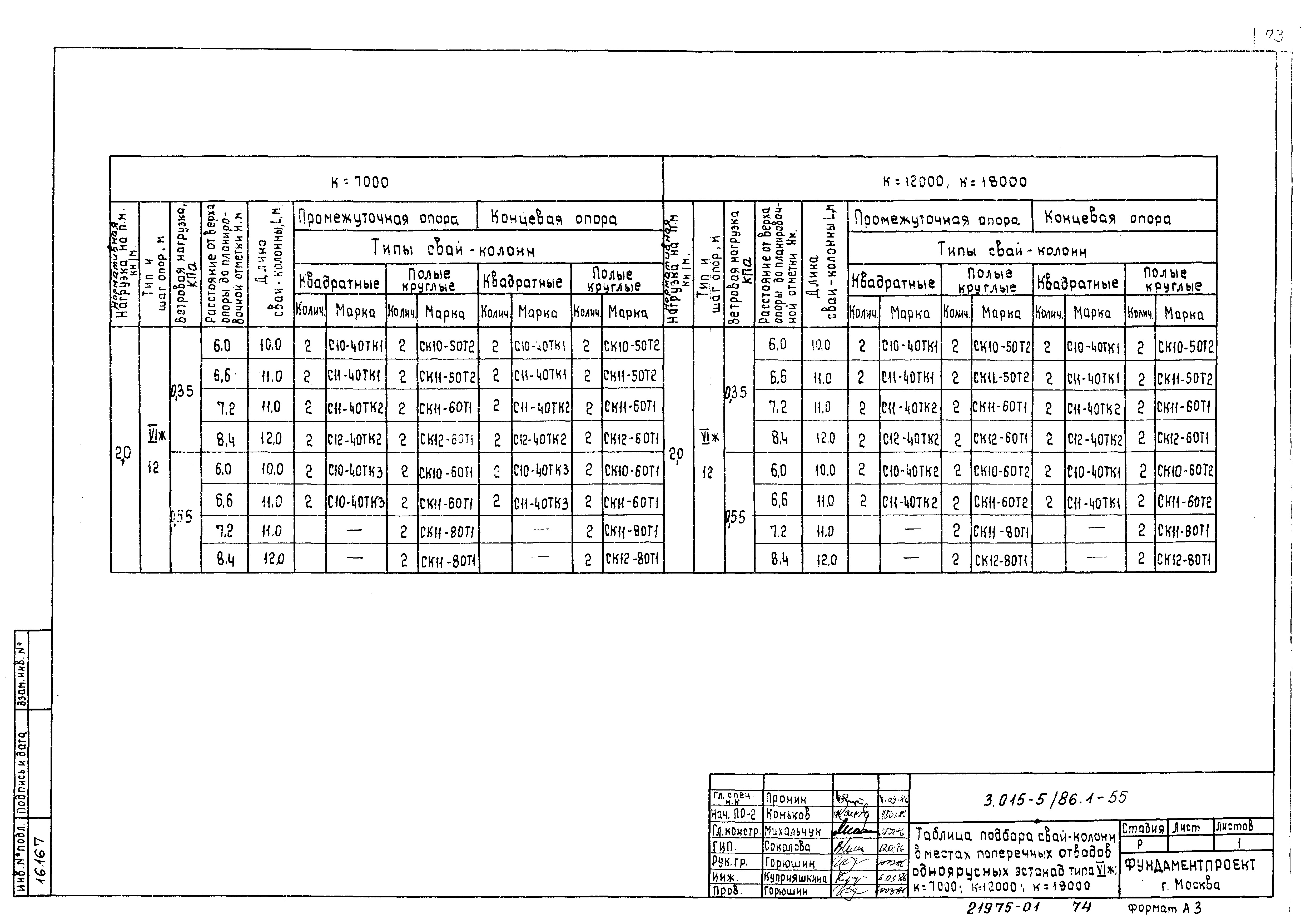 Серия 3.015-5/86