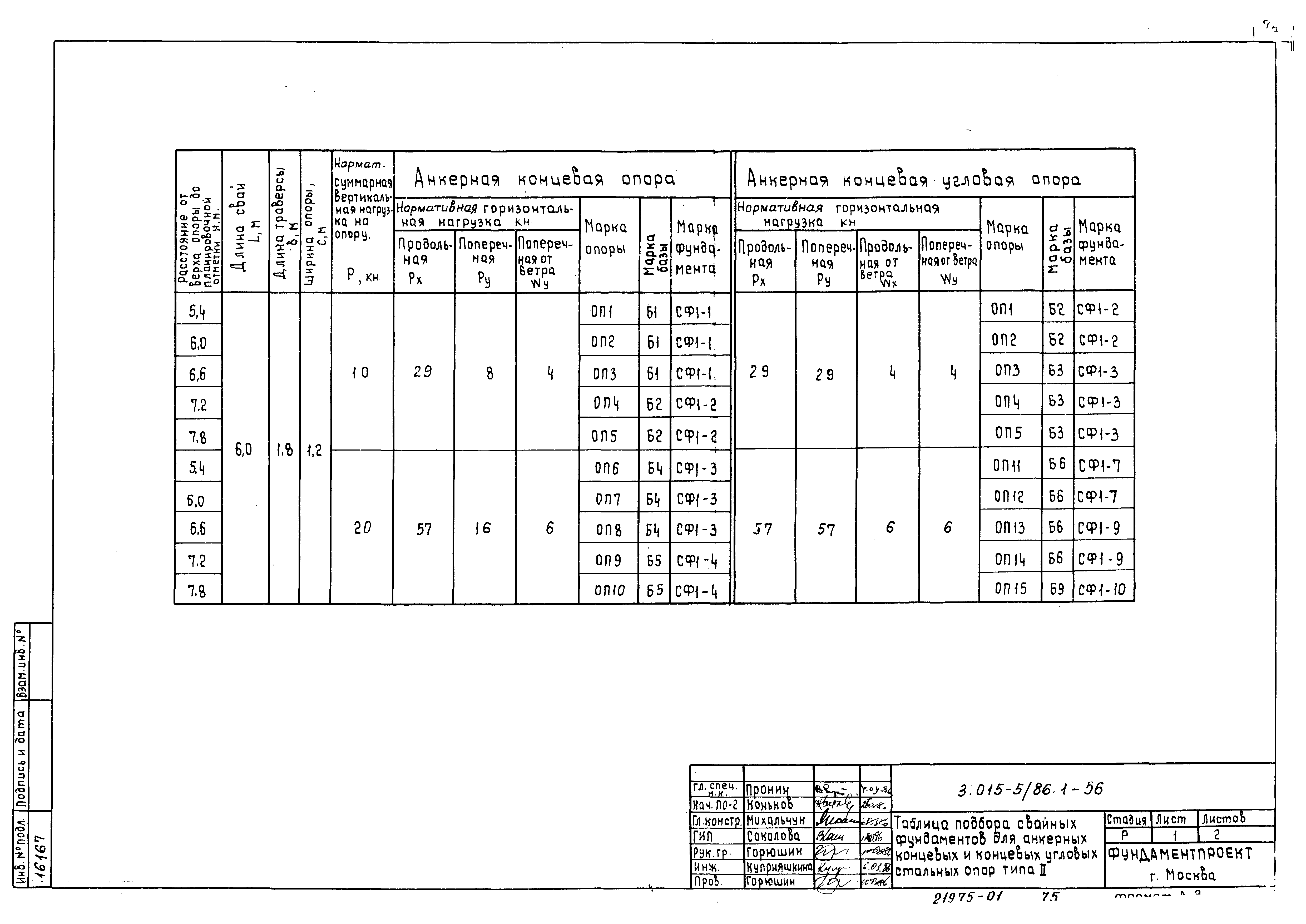 Серия 3.015-5/86