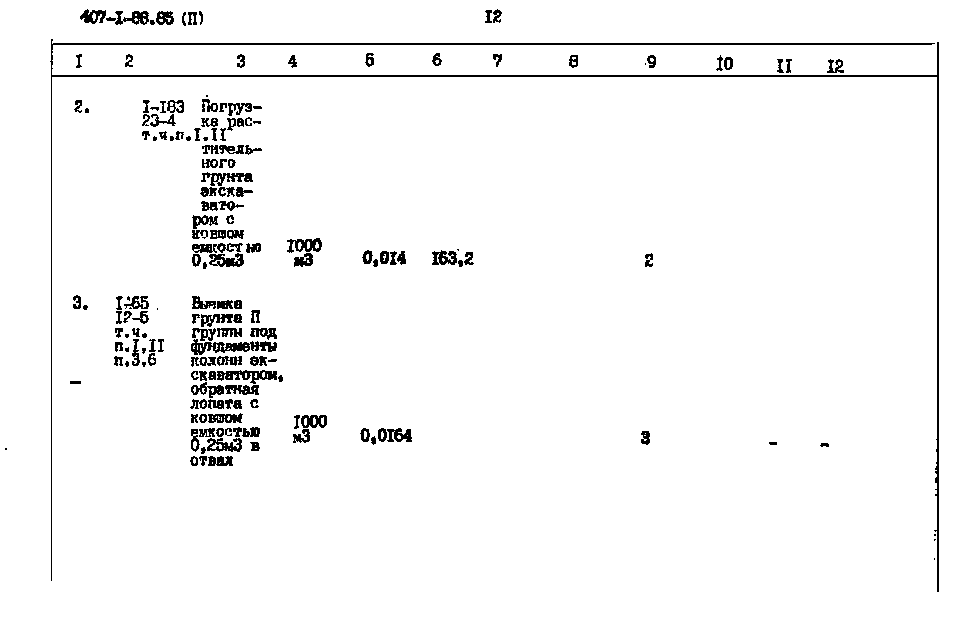 Типовой проект 407-1-88.85