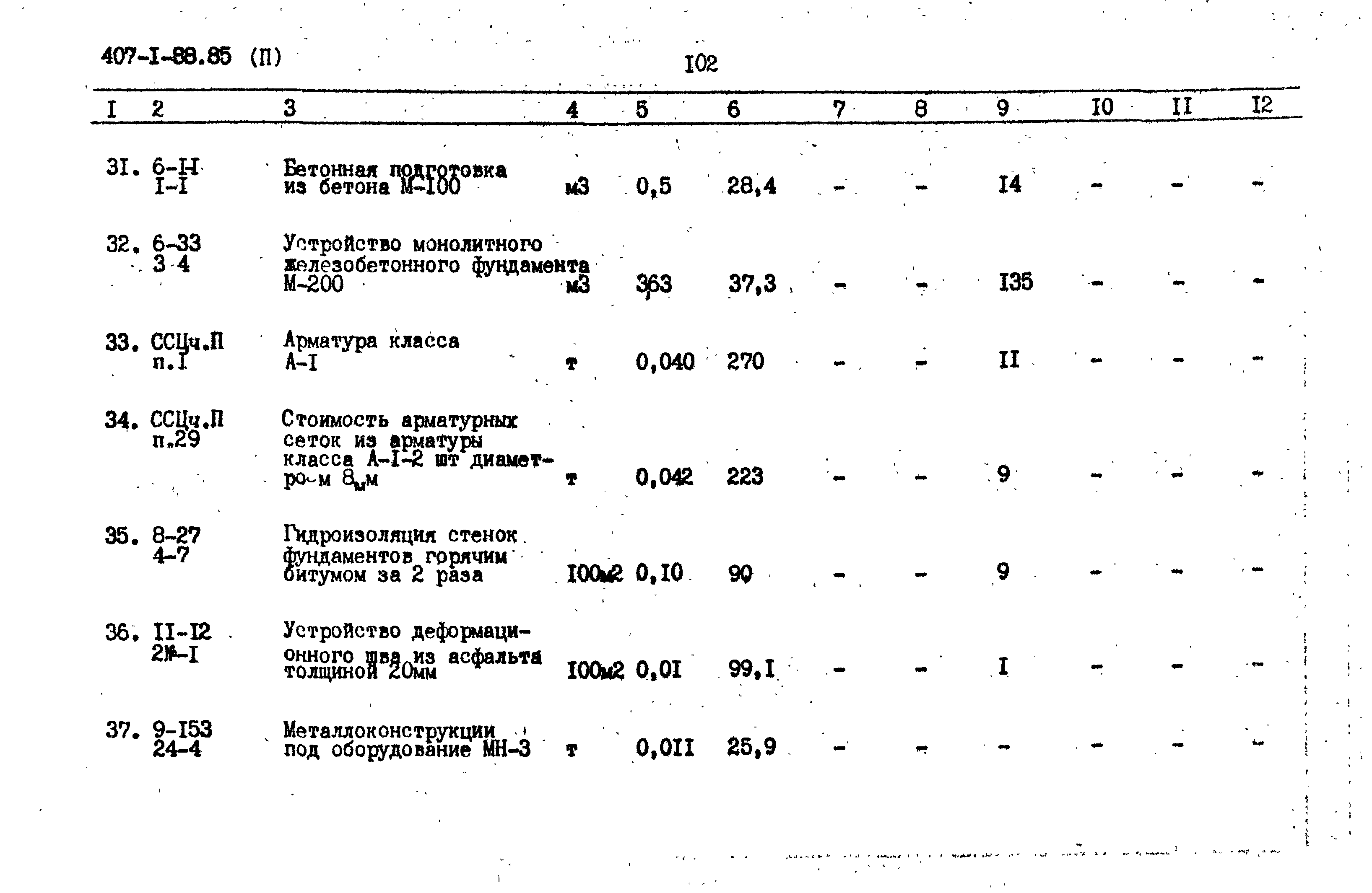 Типовой проект 407-1-88.85