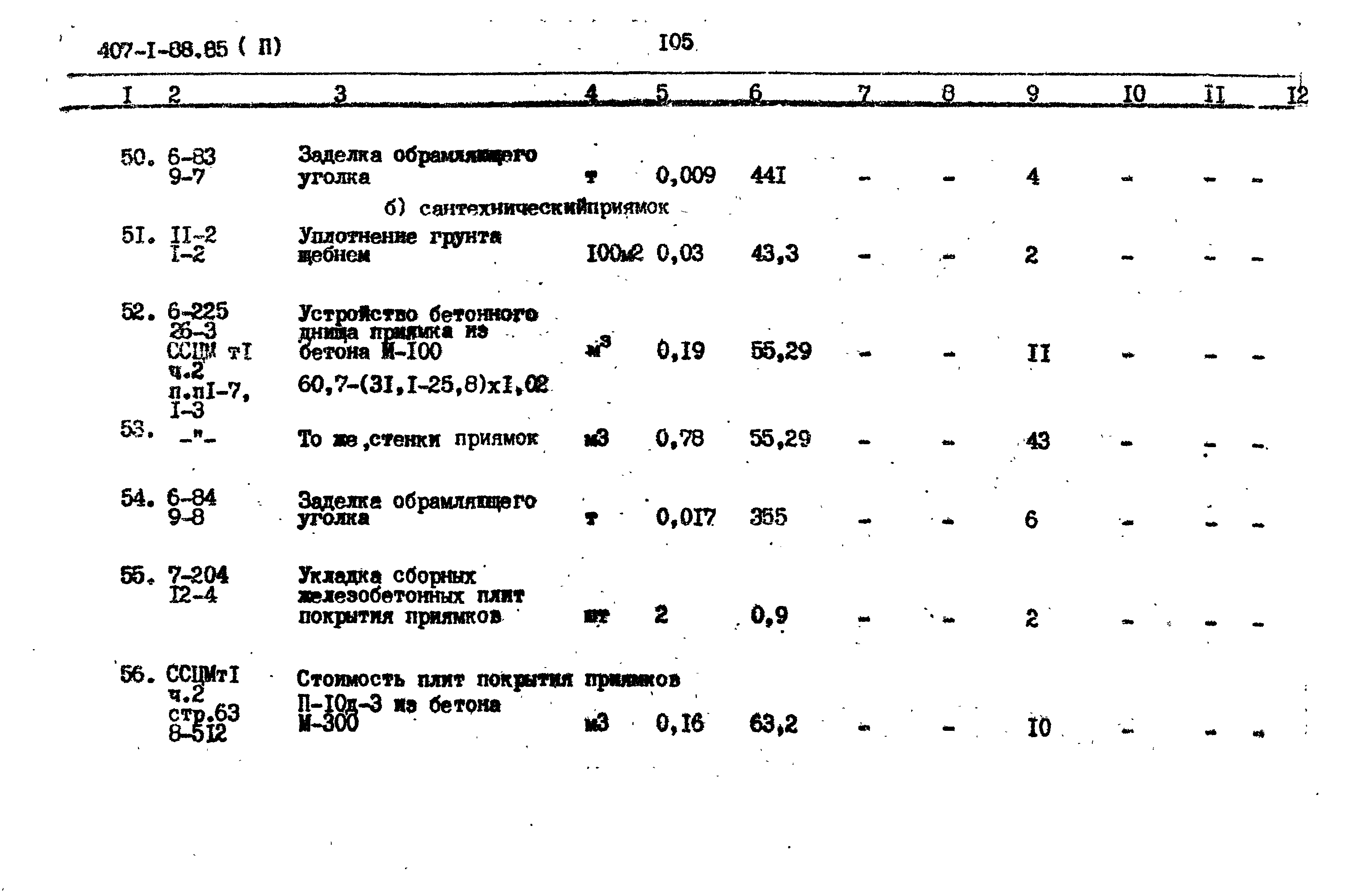 Типовой проект 407-1-88.85