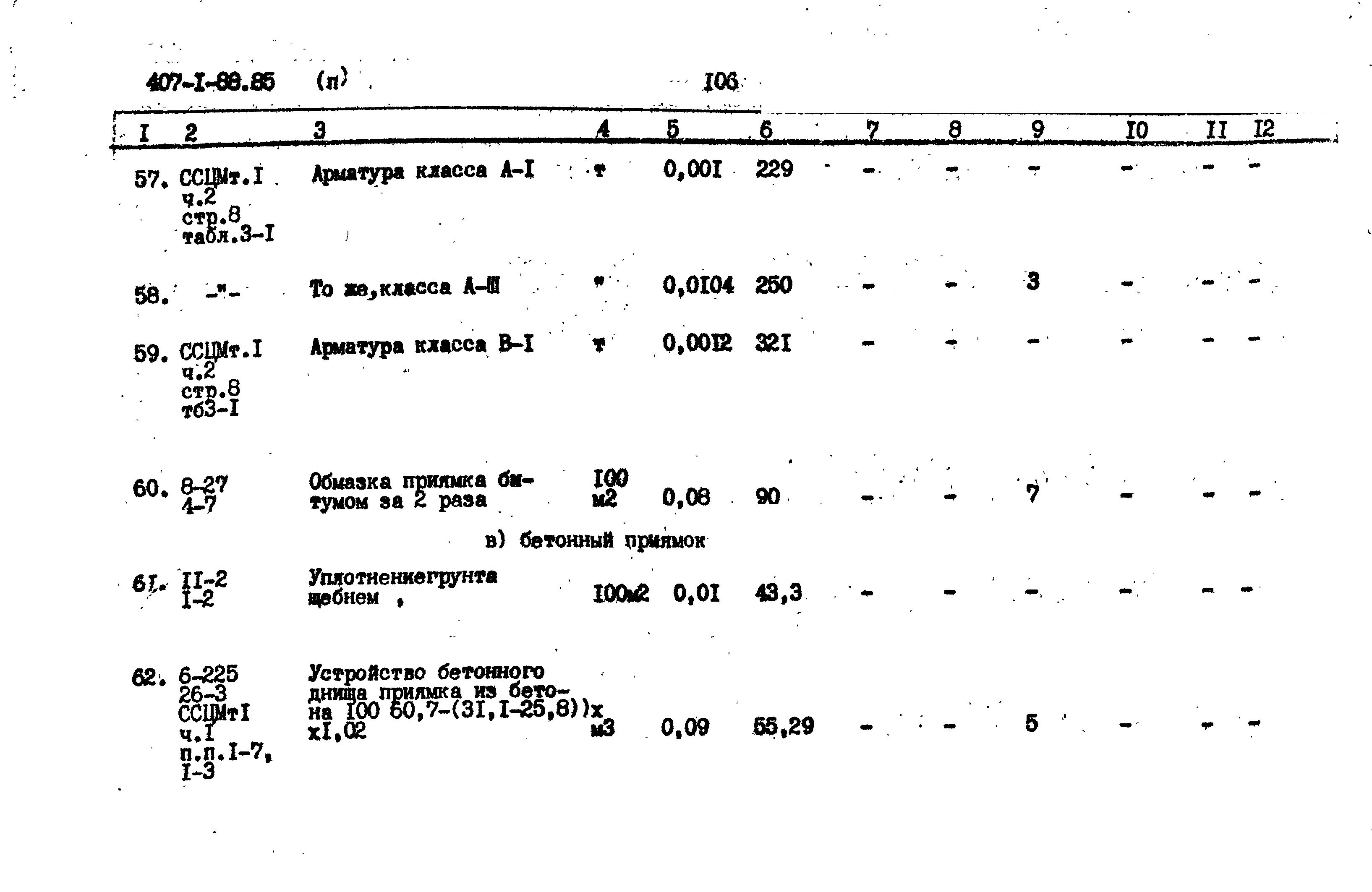 Типовой проект 407-1-88.85