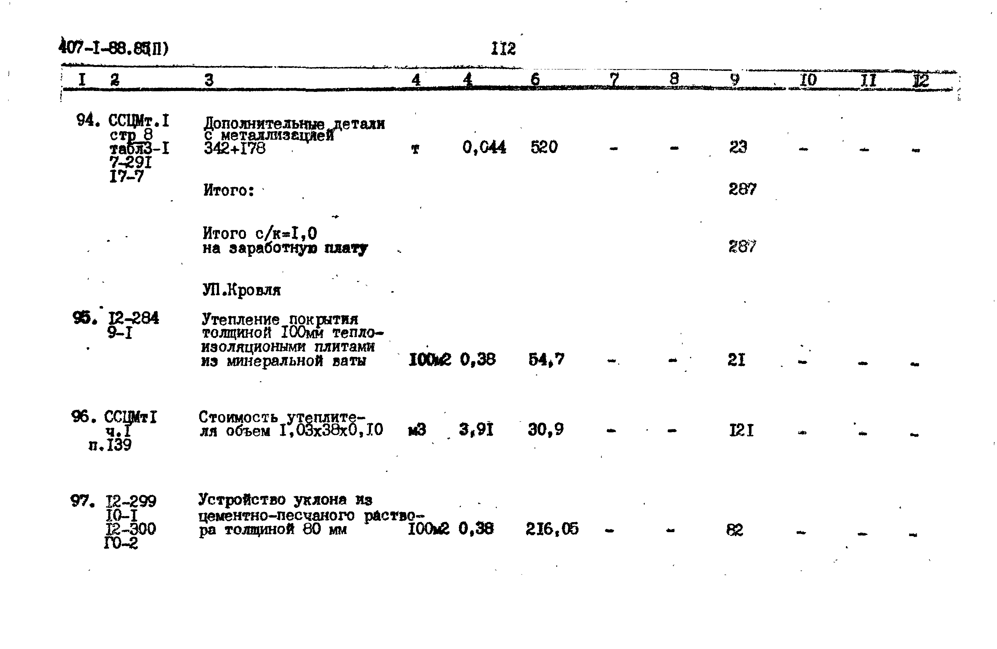 Типовой проект 407-1-88.85