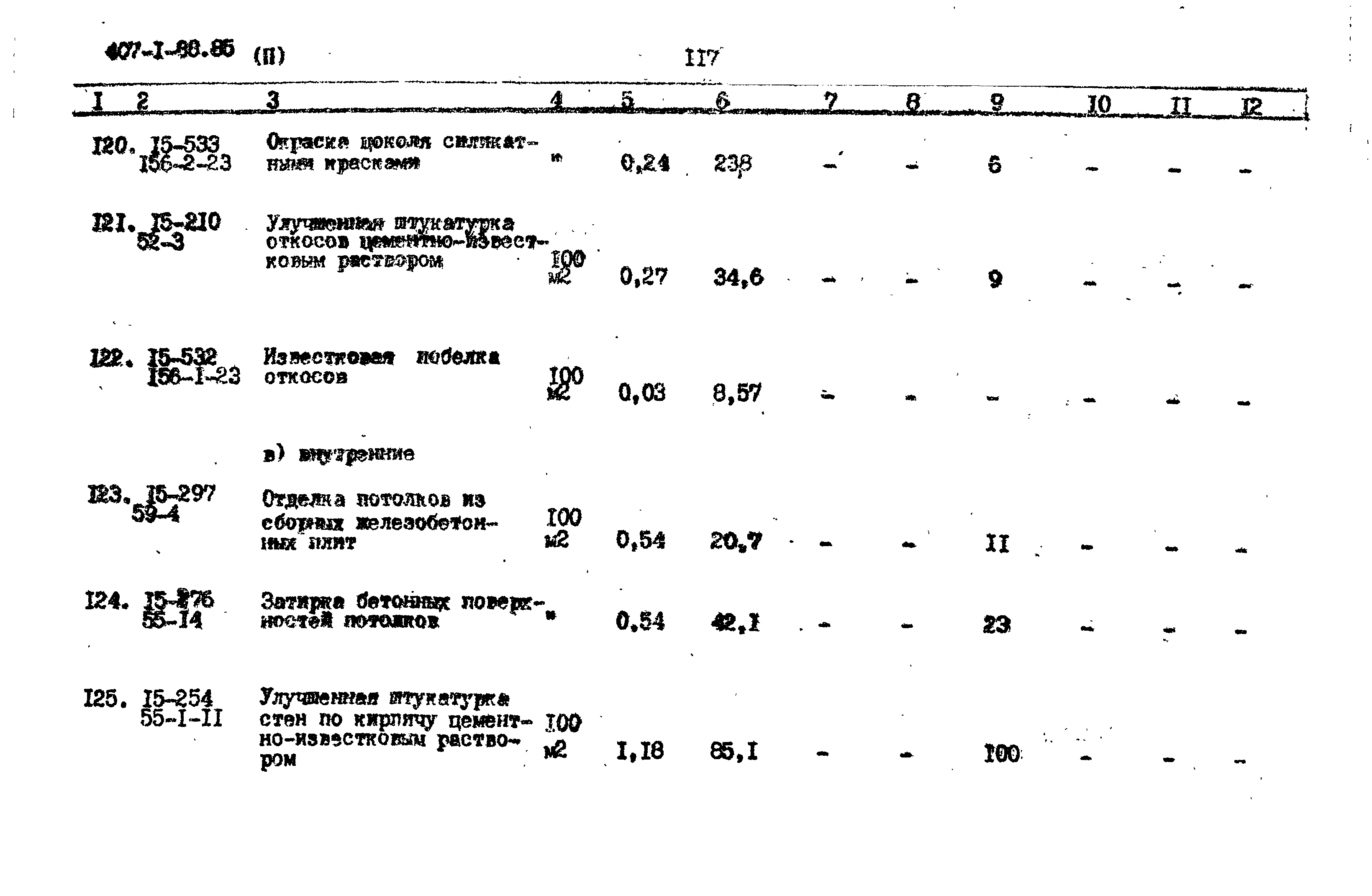 Типовой проект 407-1-88.85