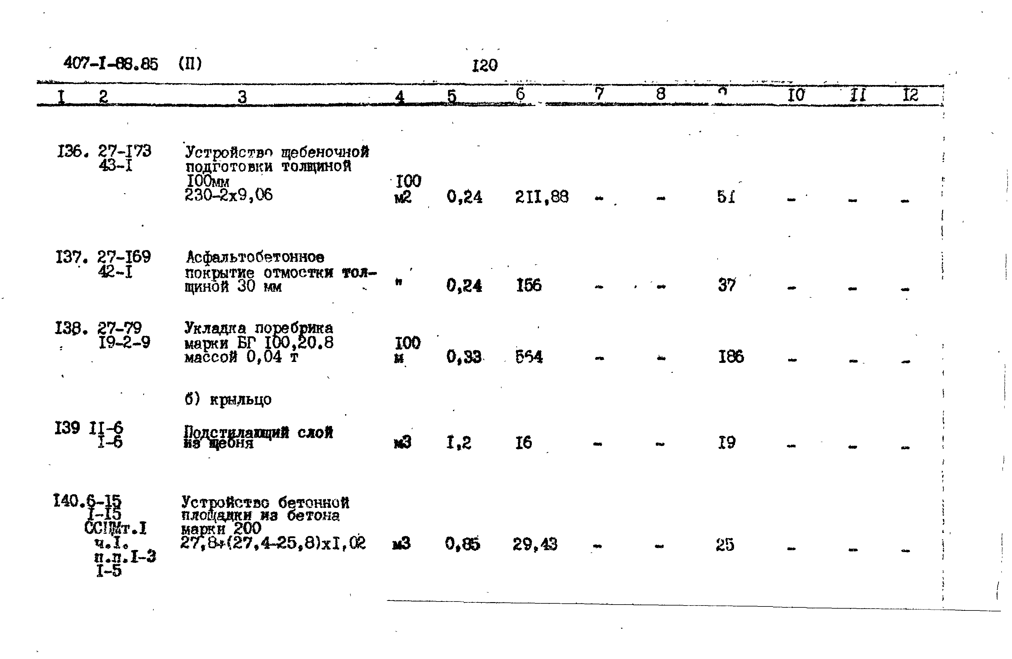 Типовой проект 407-1-88.85