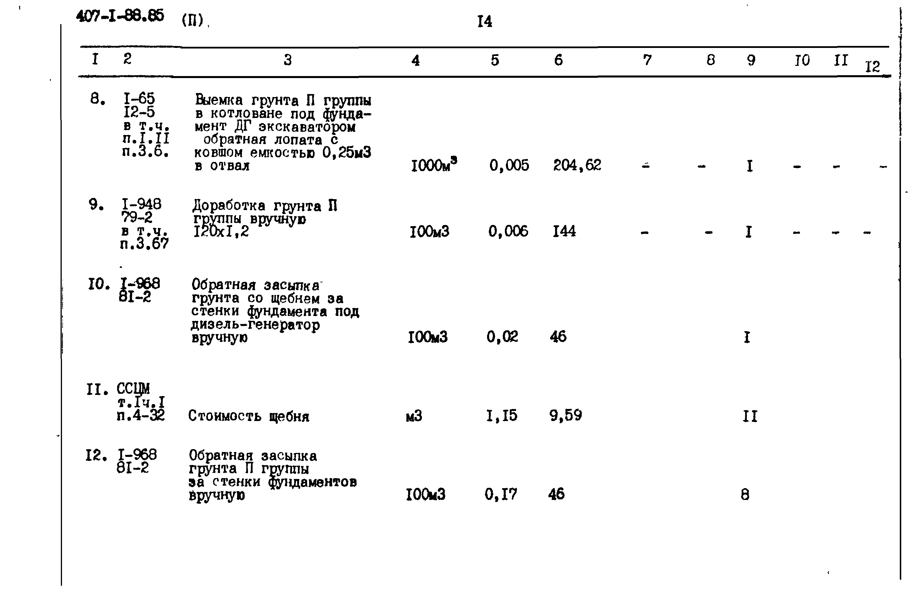 Типовой проект 407-1-88.85