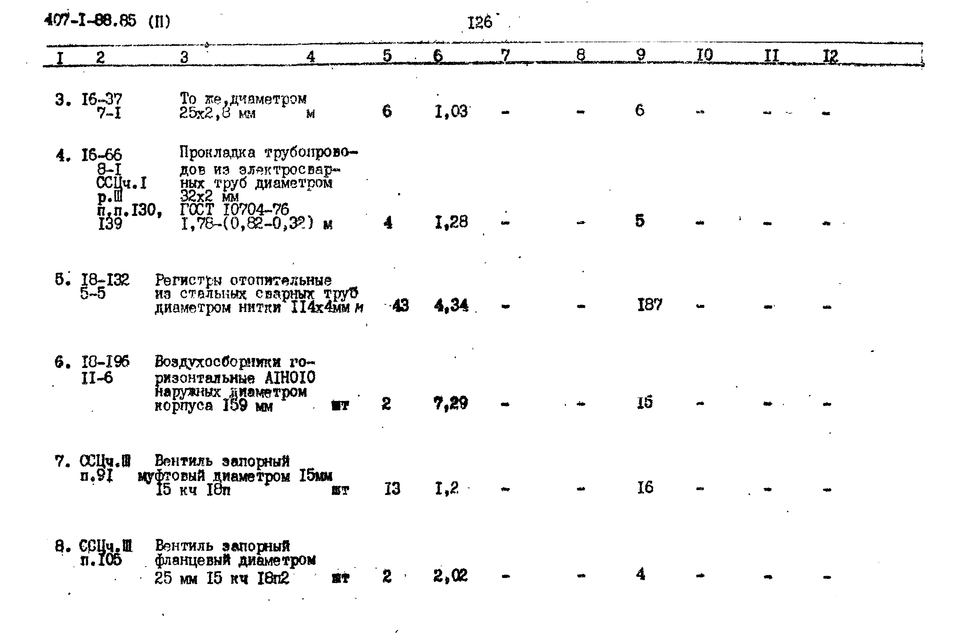 Типовой проект 407-1-88.85