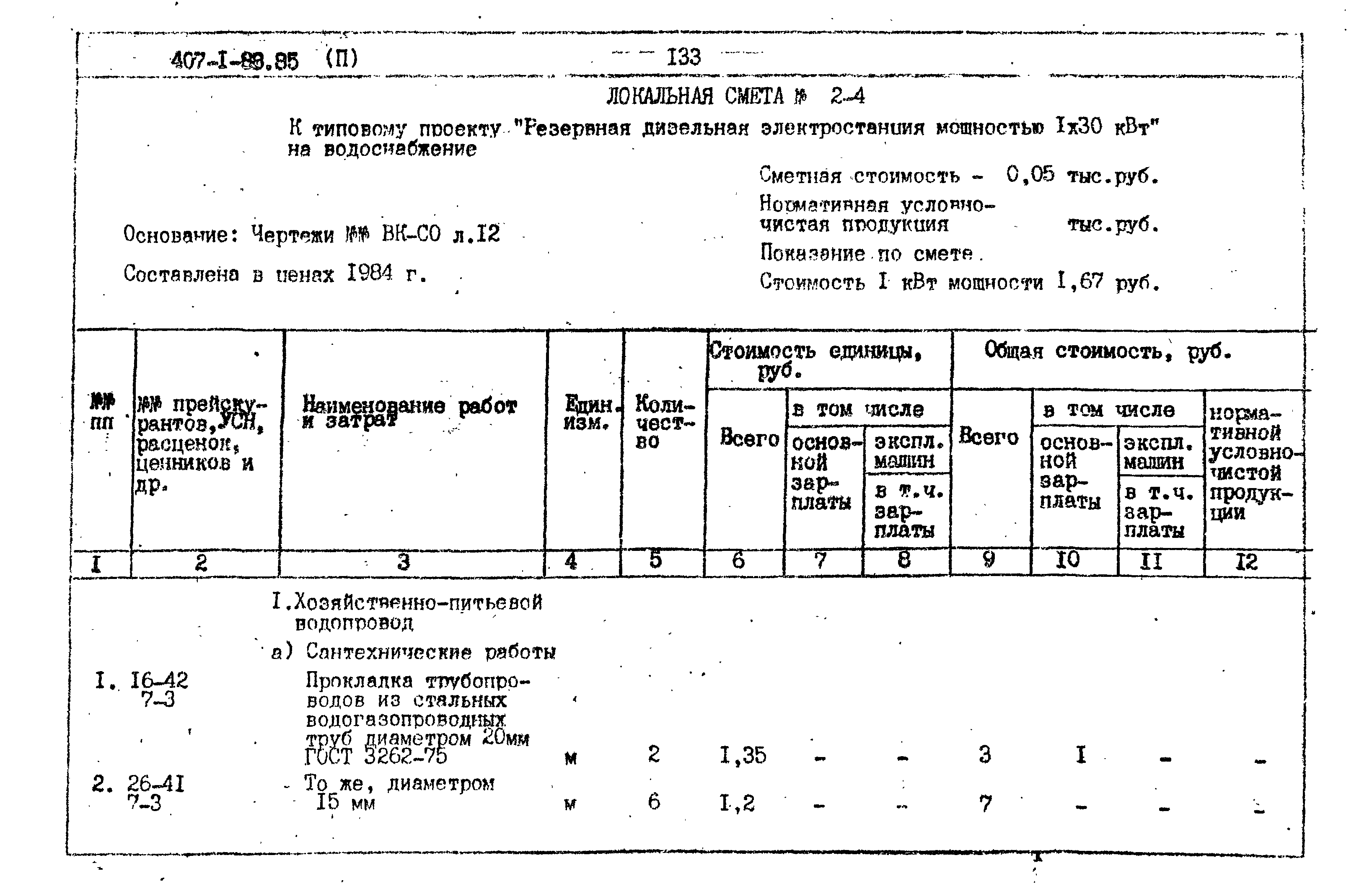 Типовой проект 407-1-88.85