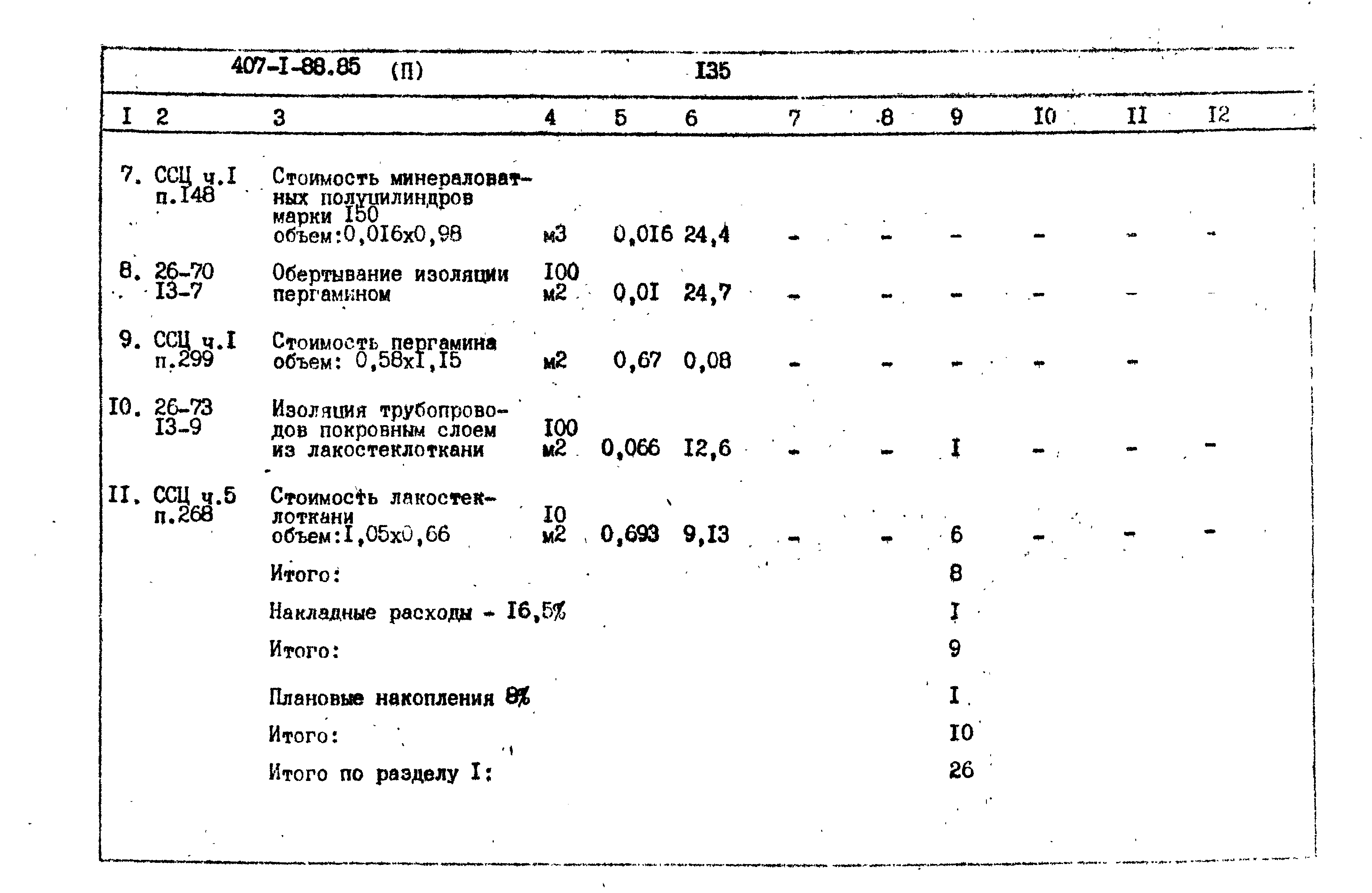 Типовой проект 407-1-88.85