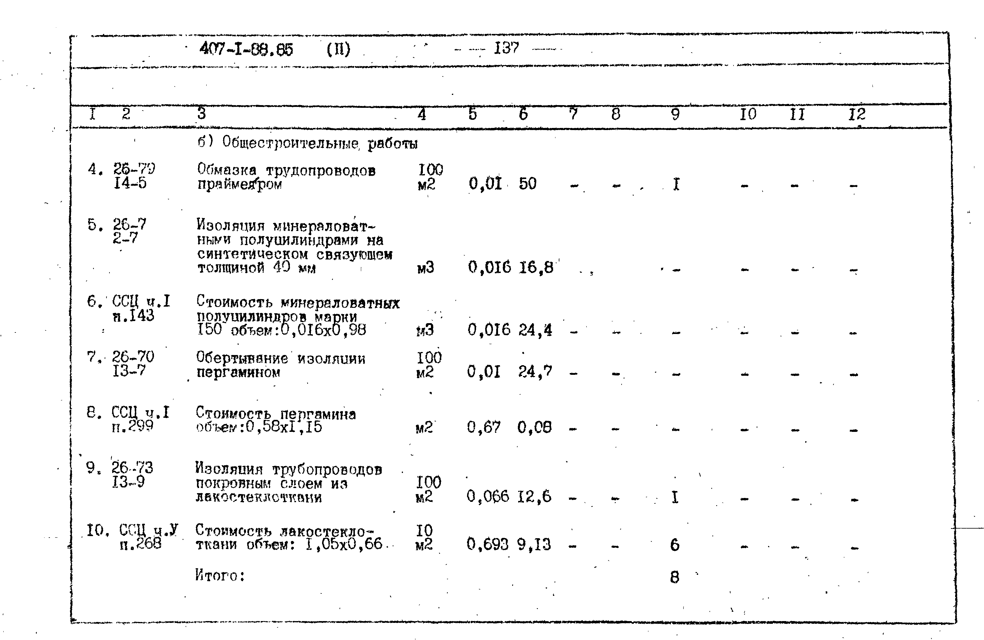 Типовой проект 407-1-88.85