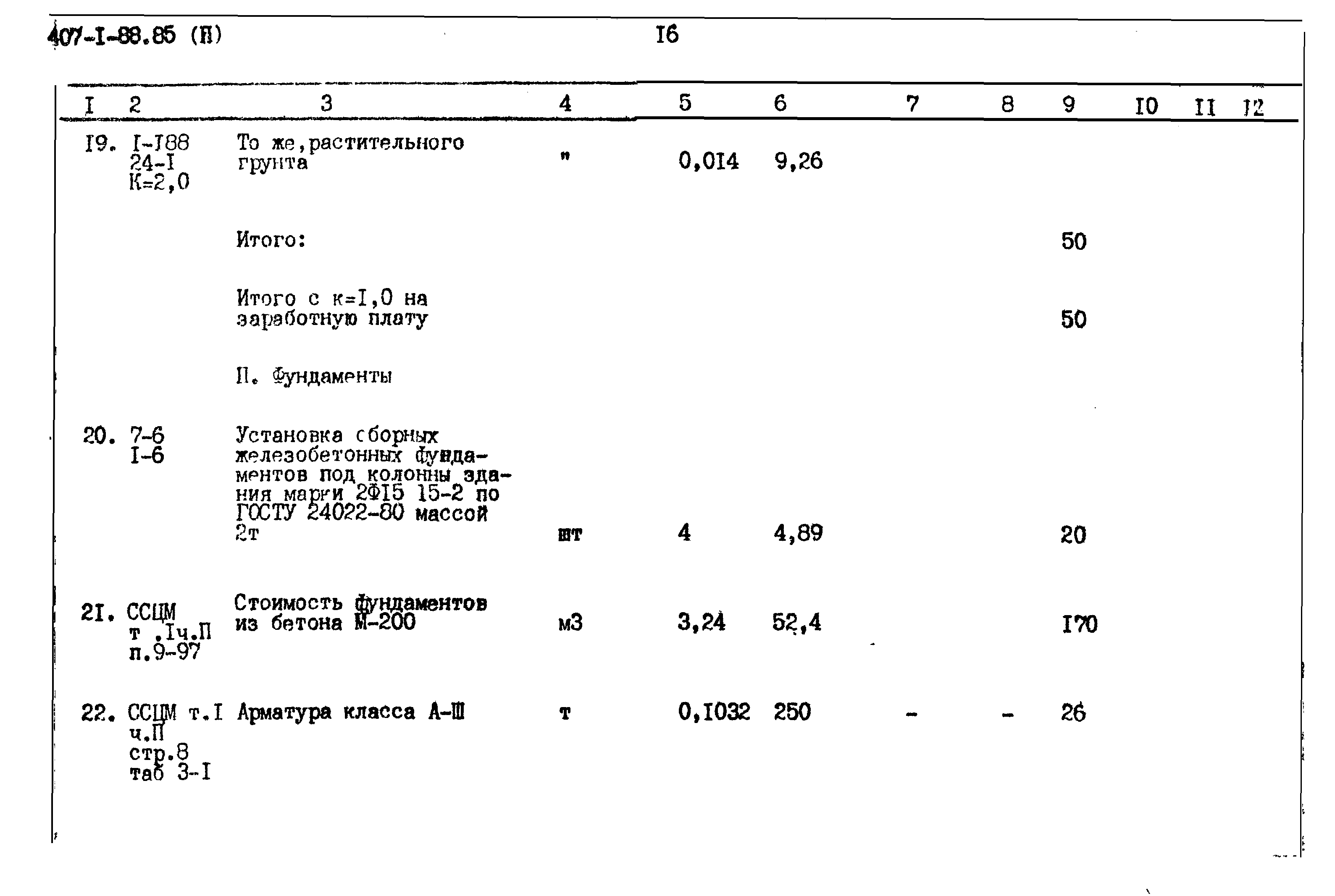 Типовой проект 407-1-88.85