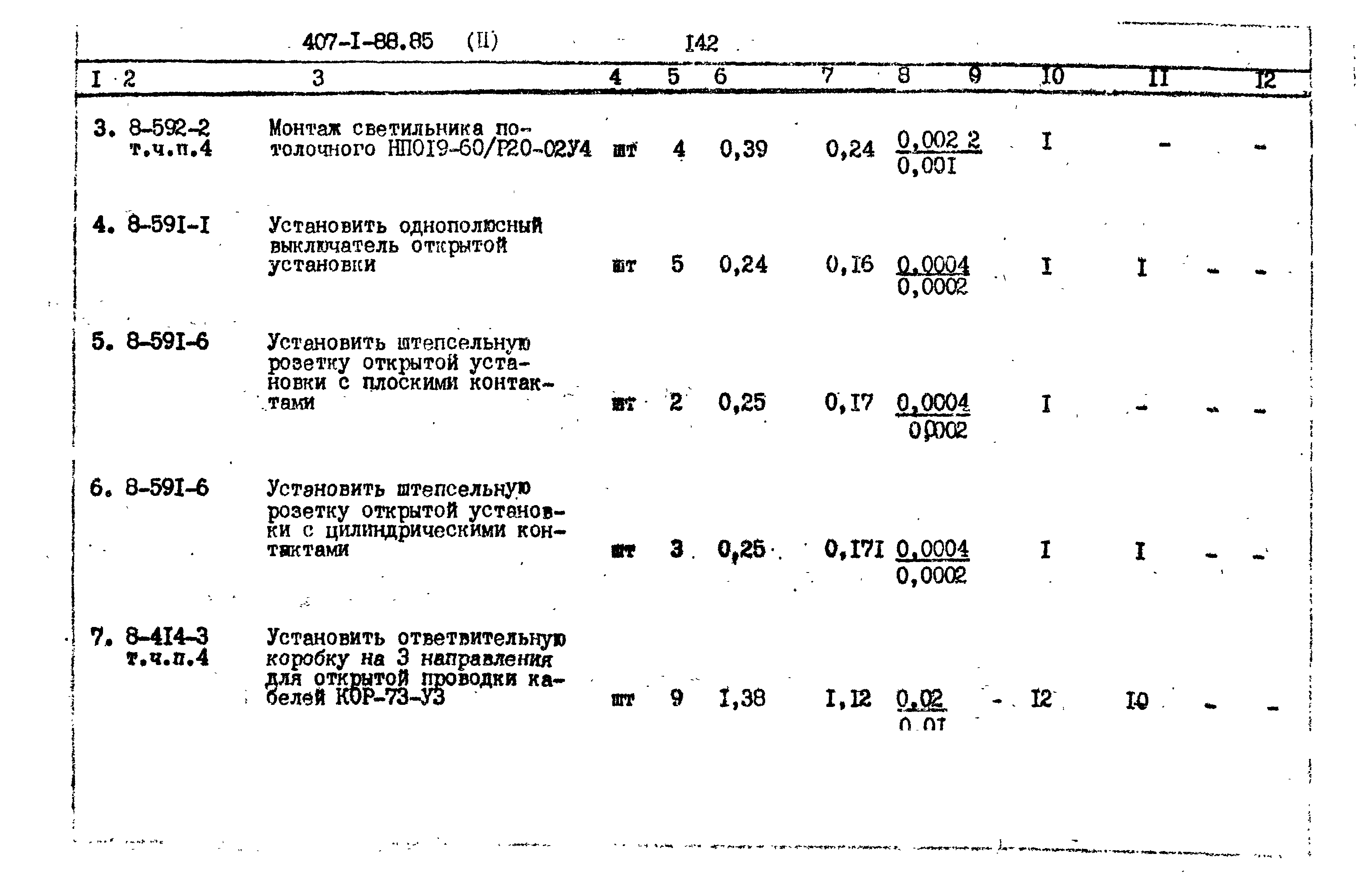 Типовой проект 407-1-88.85