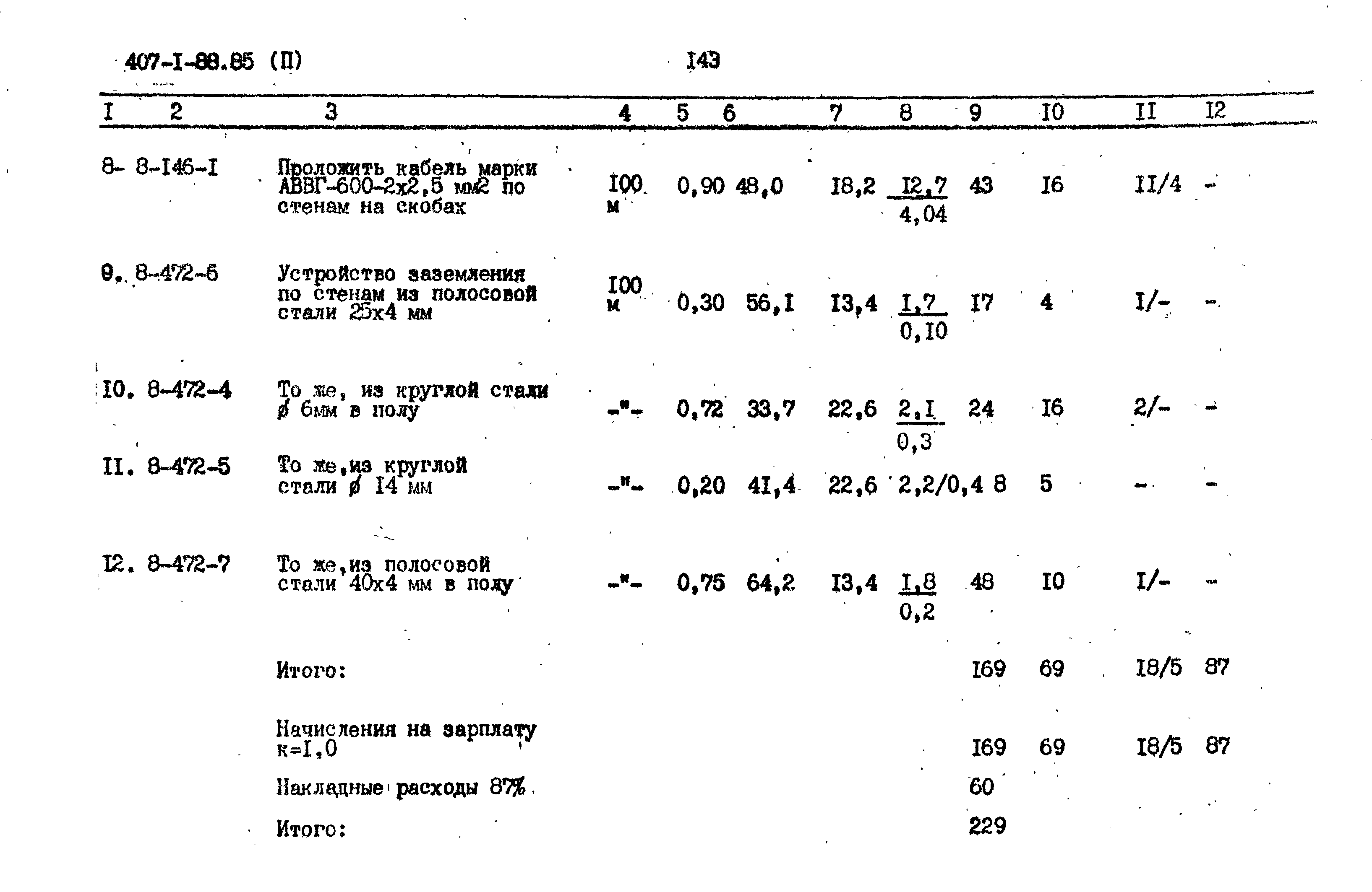 Типовой проект 407-1-88.85