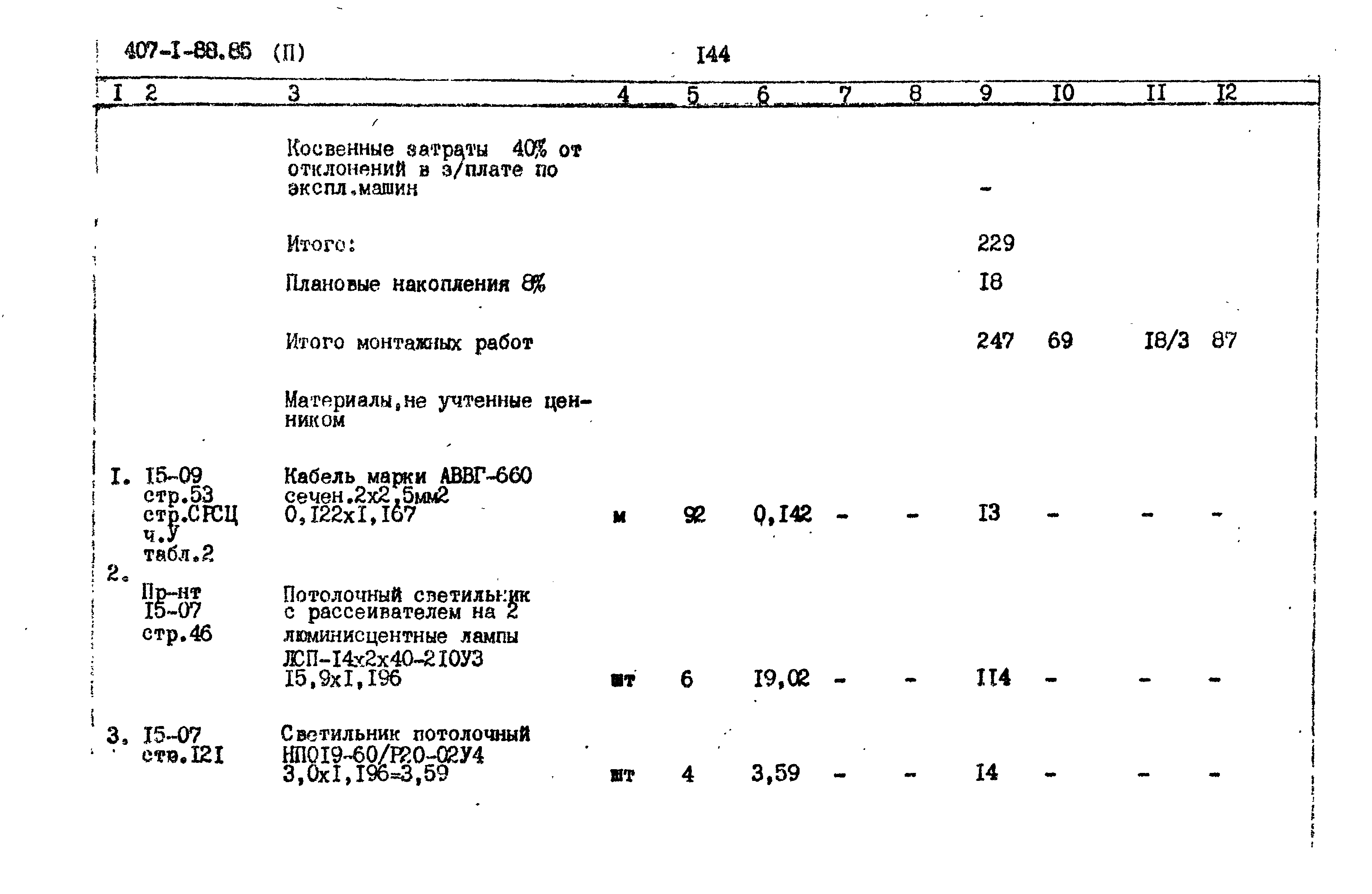 Типовой проект 407-1-88.85