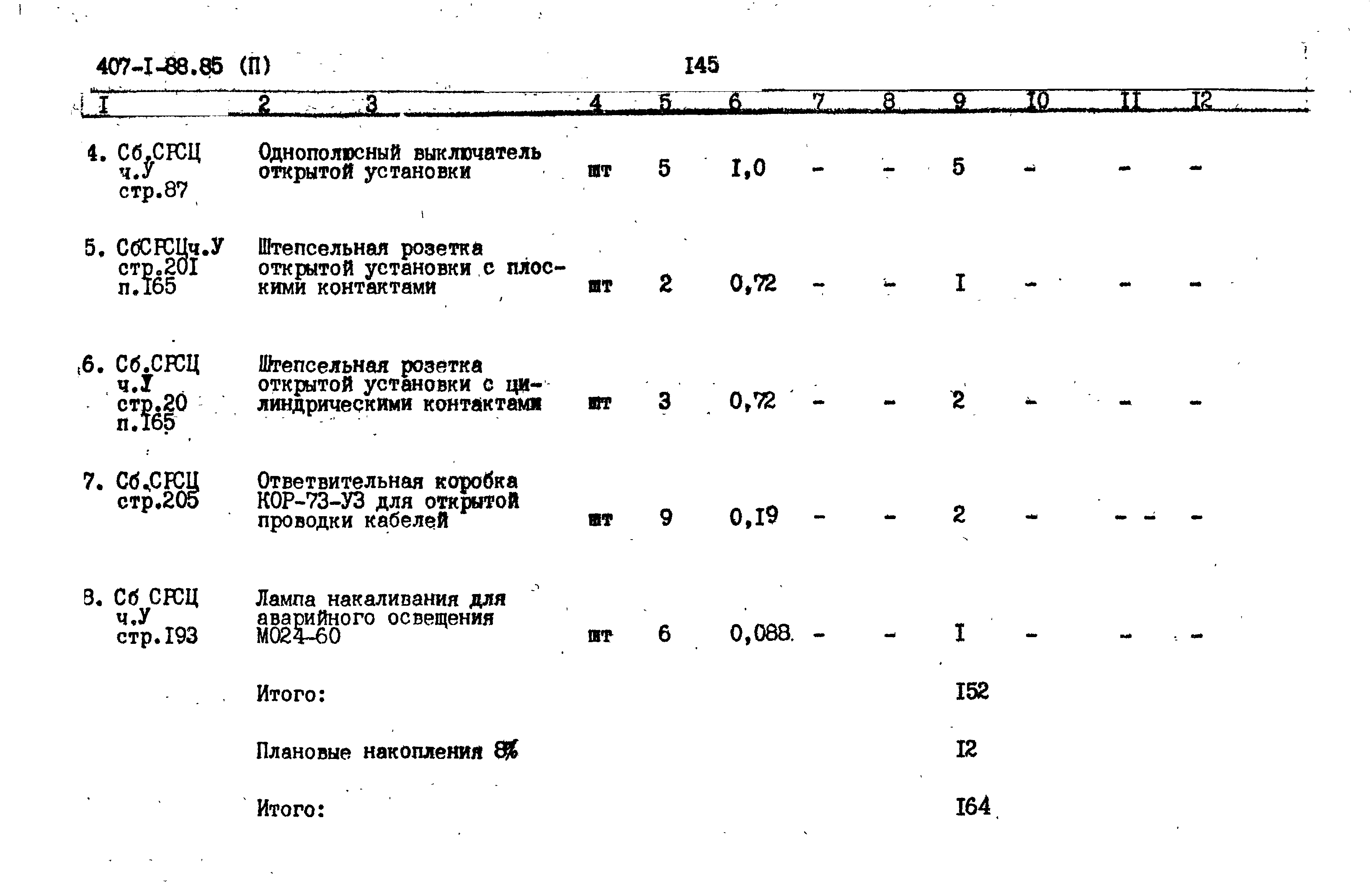 Типовой проект 407-1-88.85
