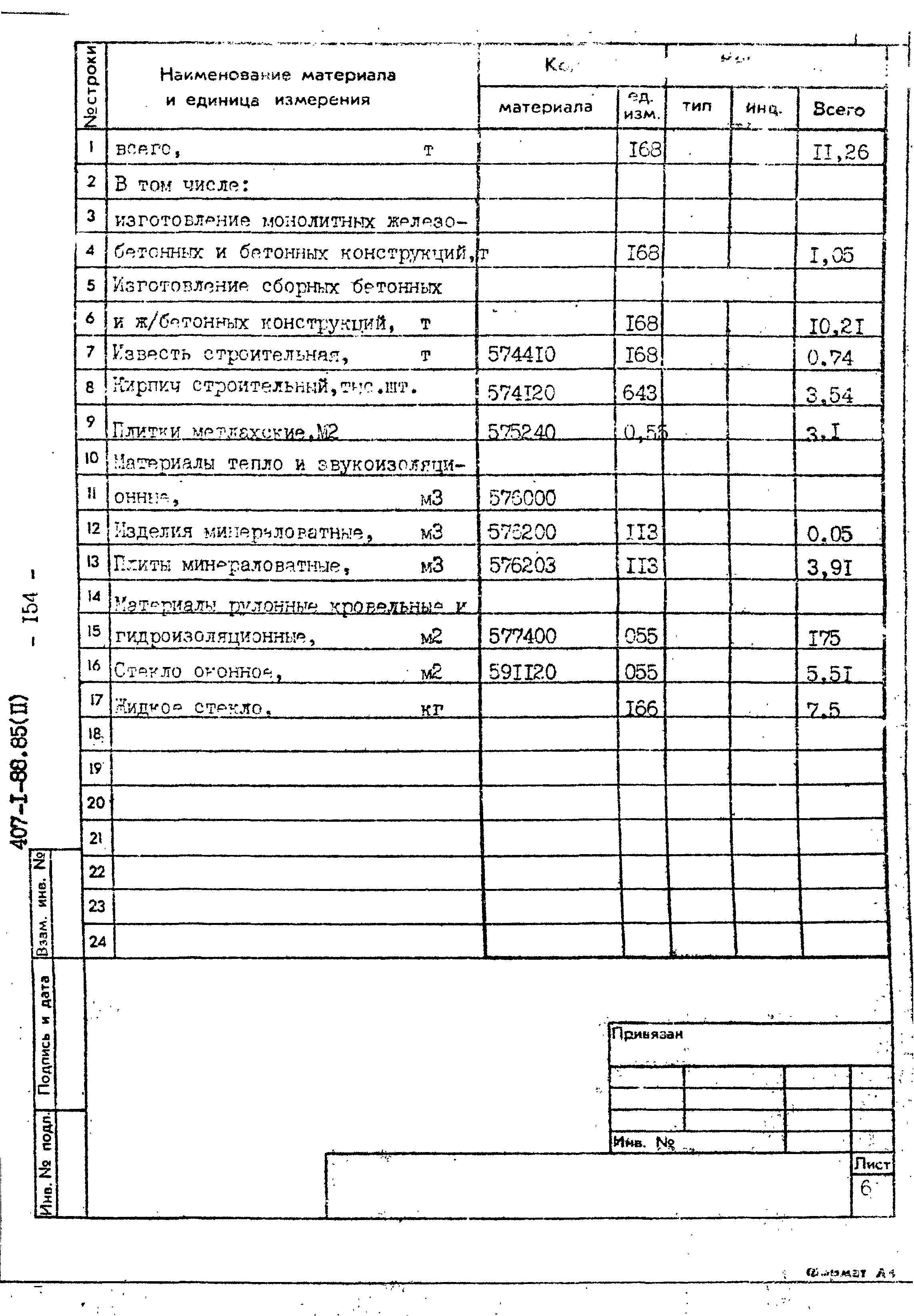 Типовой проект 407-1-88.85