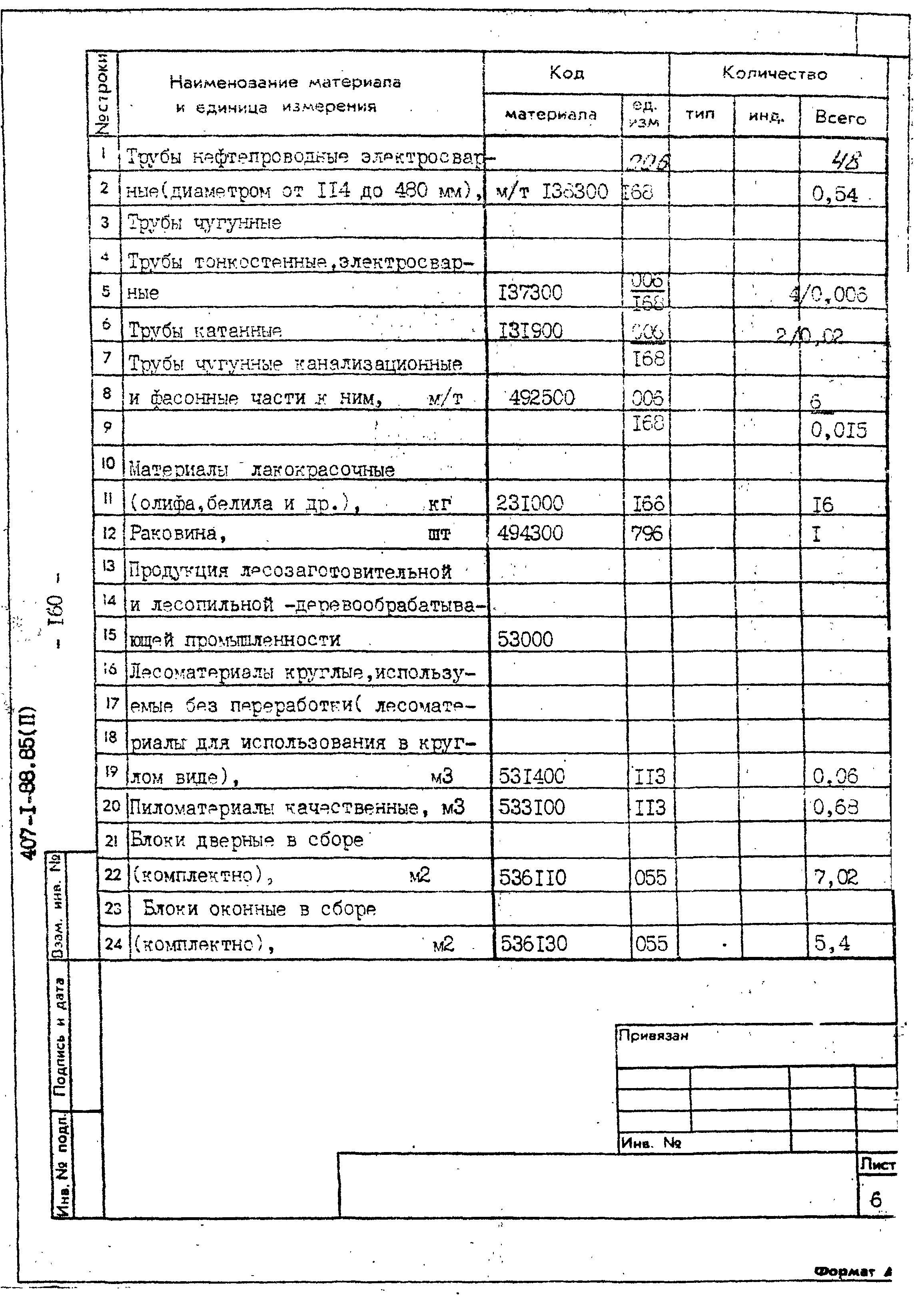 Типовой проект 407-1-88.85