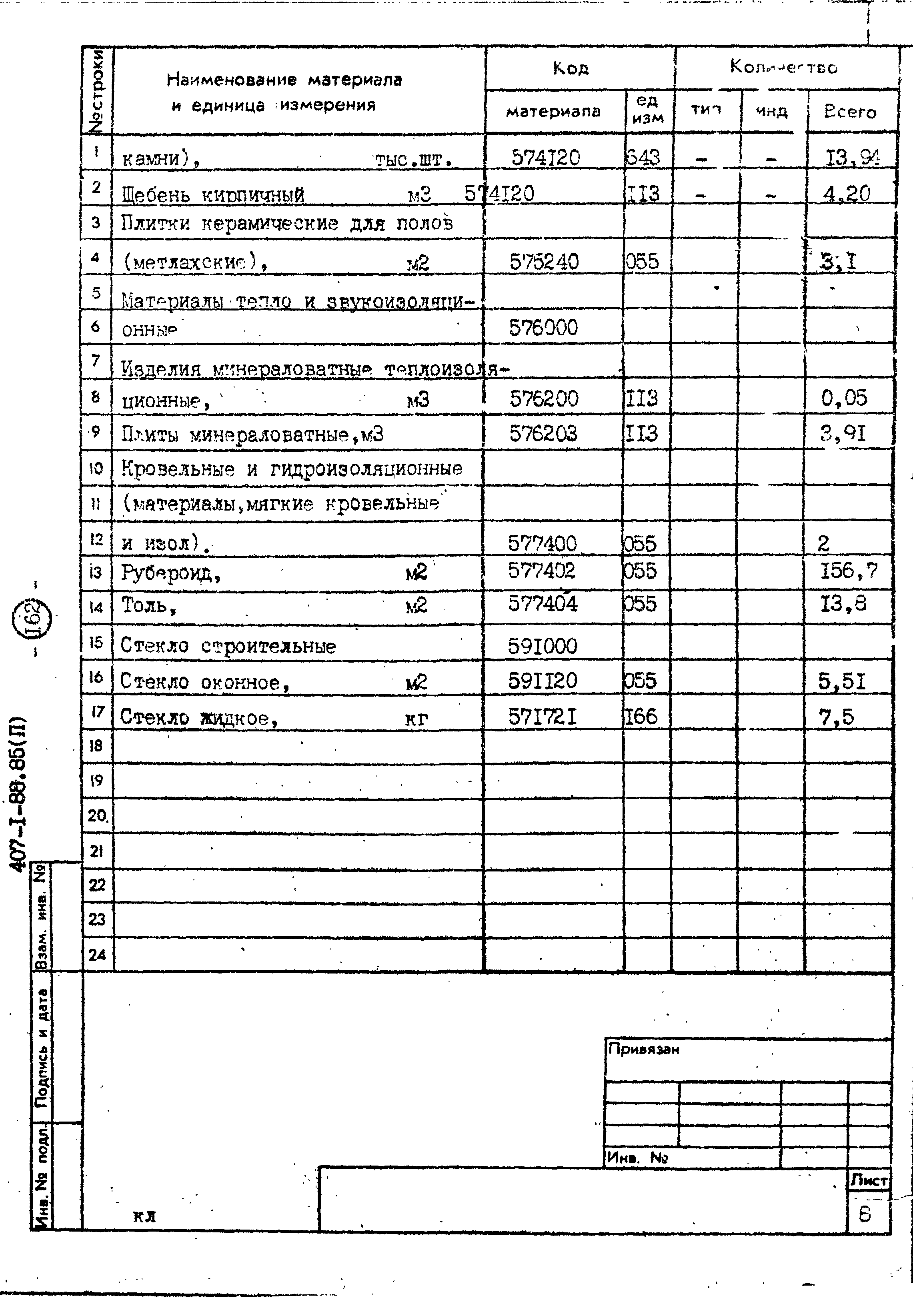 Типовой проект 407-1-88.85