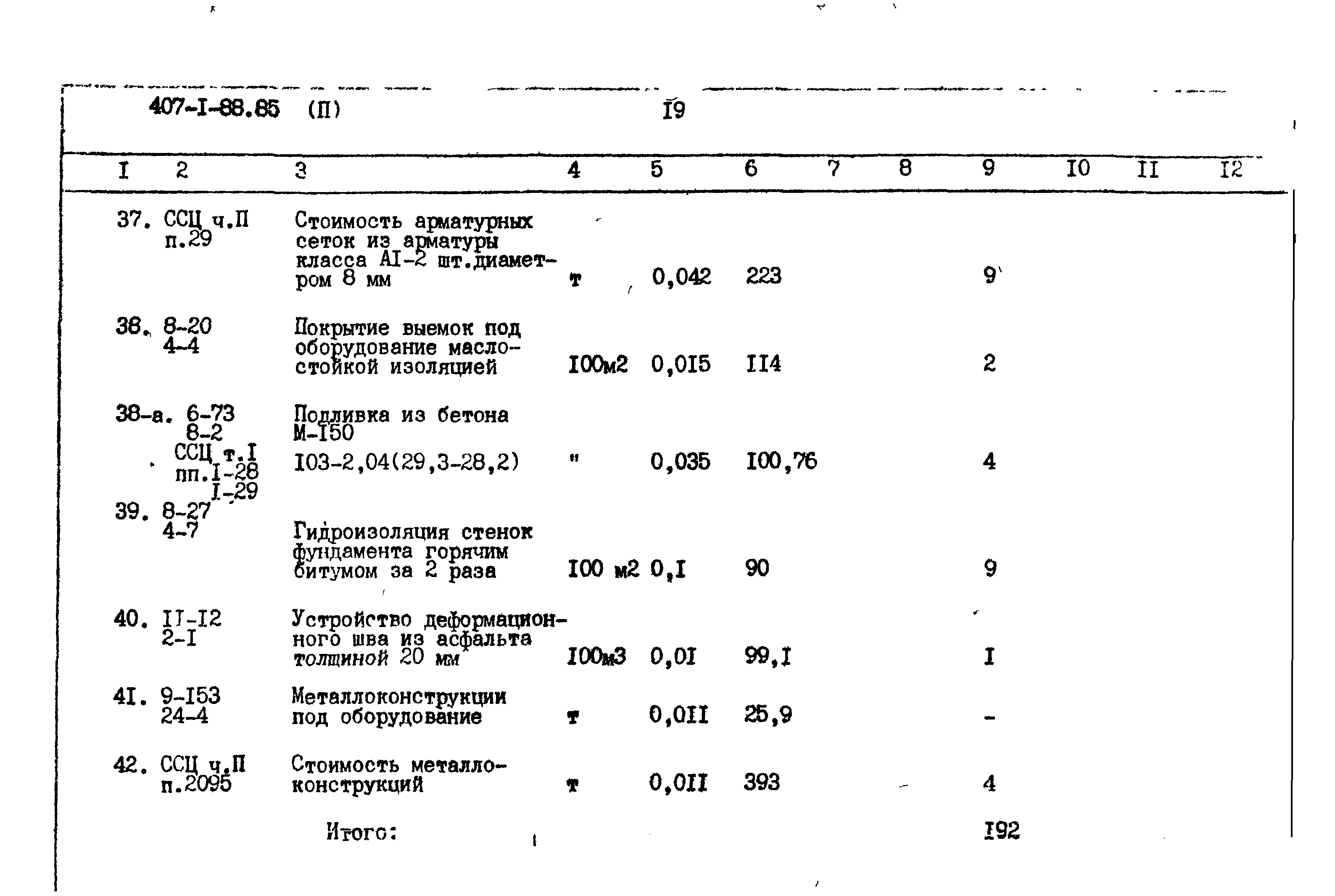 Типовой проект 407-1-88.85