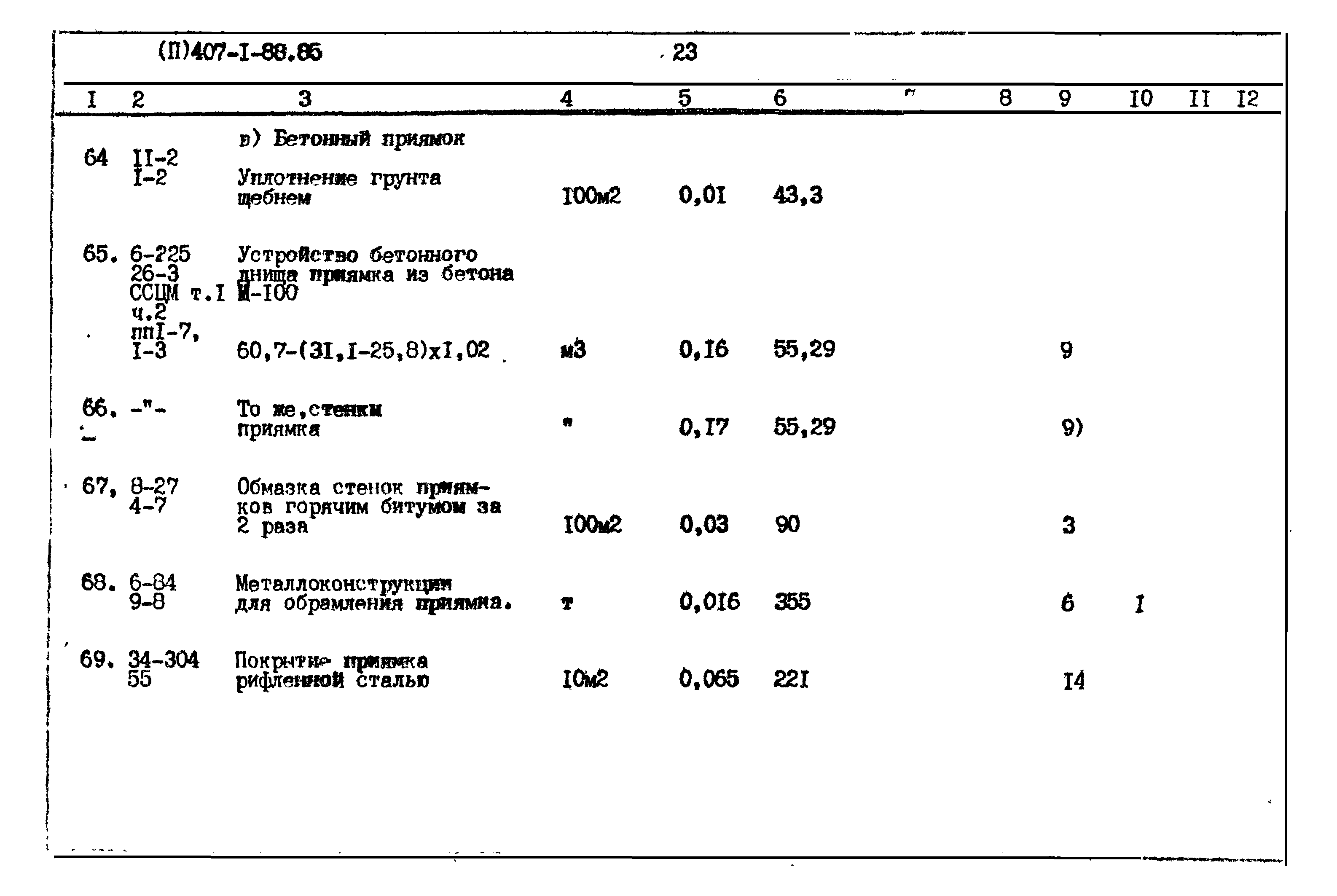 Типовой проект 407-1-88.85