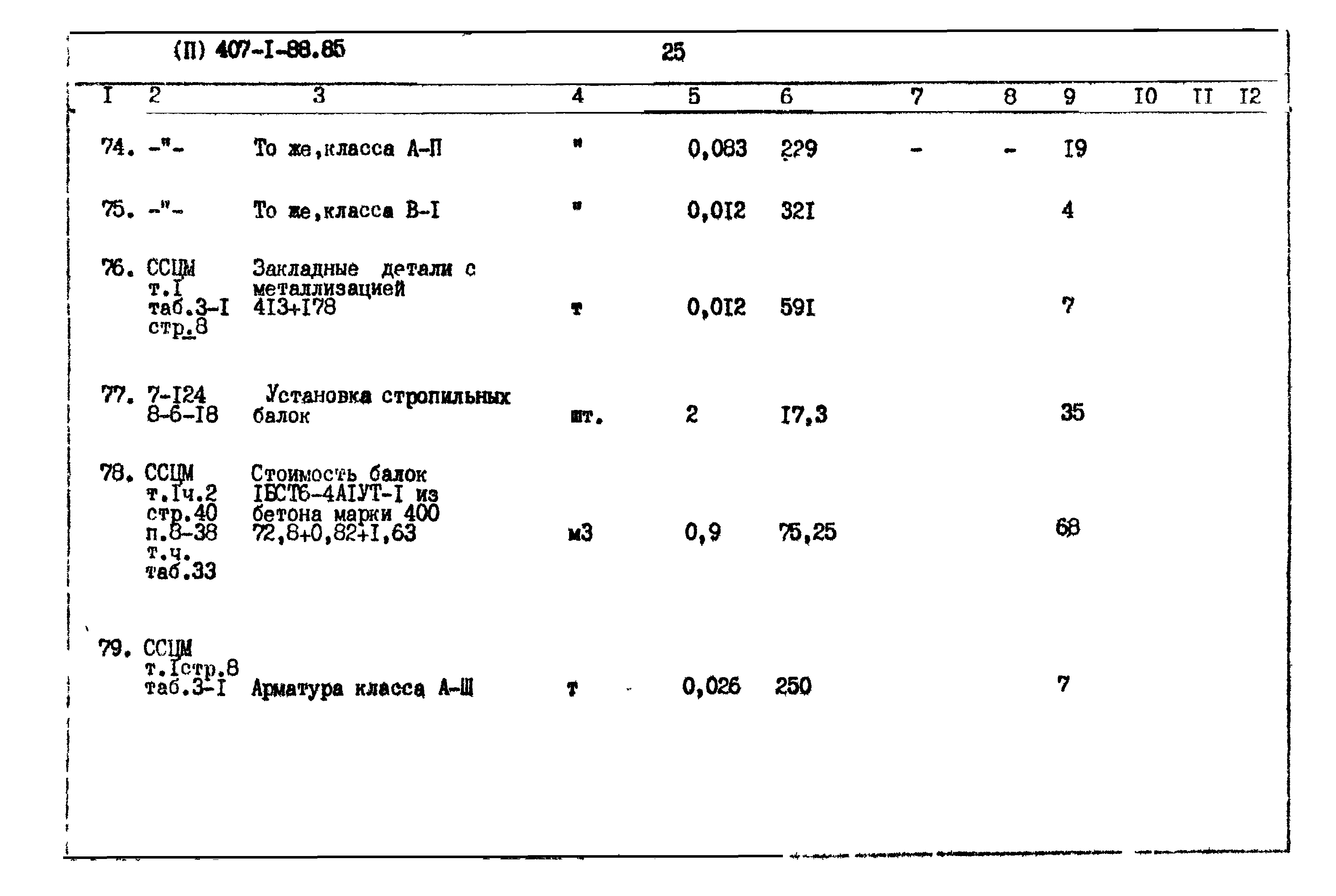 Типовой проект 407-1-88.85